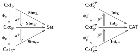 Preprints 148907 i030