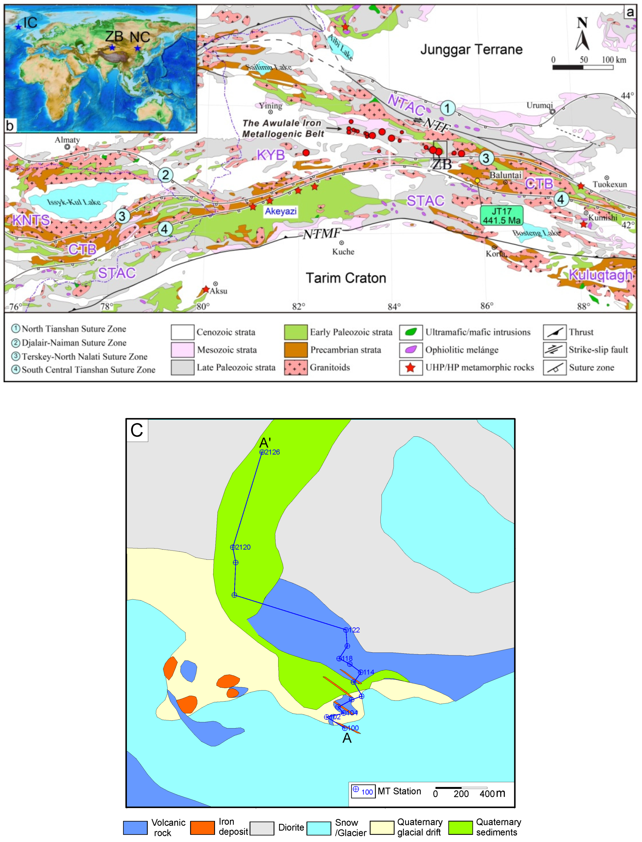 Preprints 175855 g001