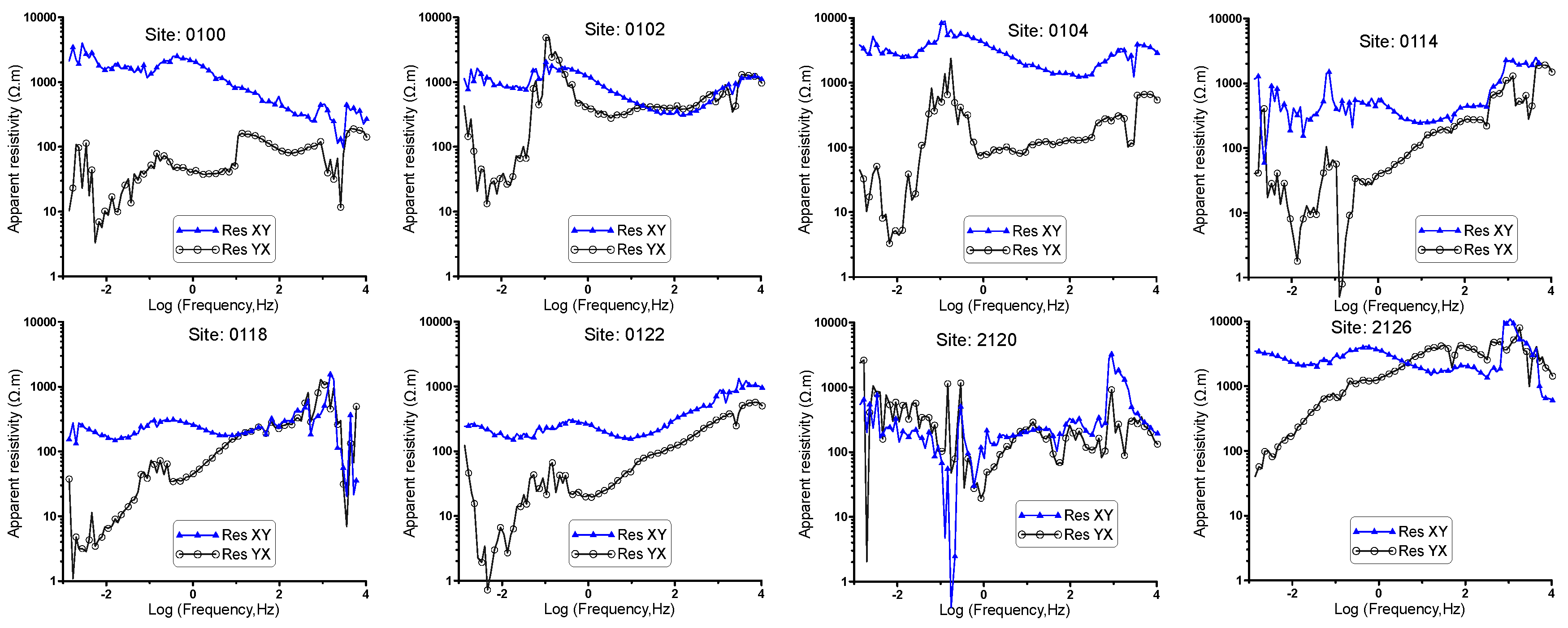 Preprints 175855 g002