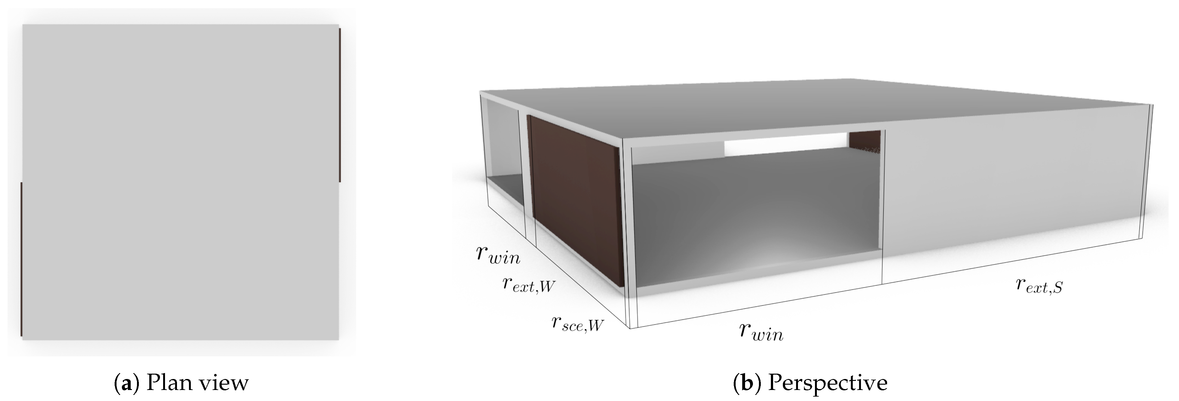 Preprints 194647 g002