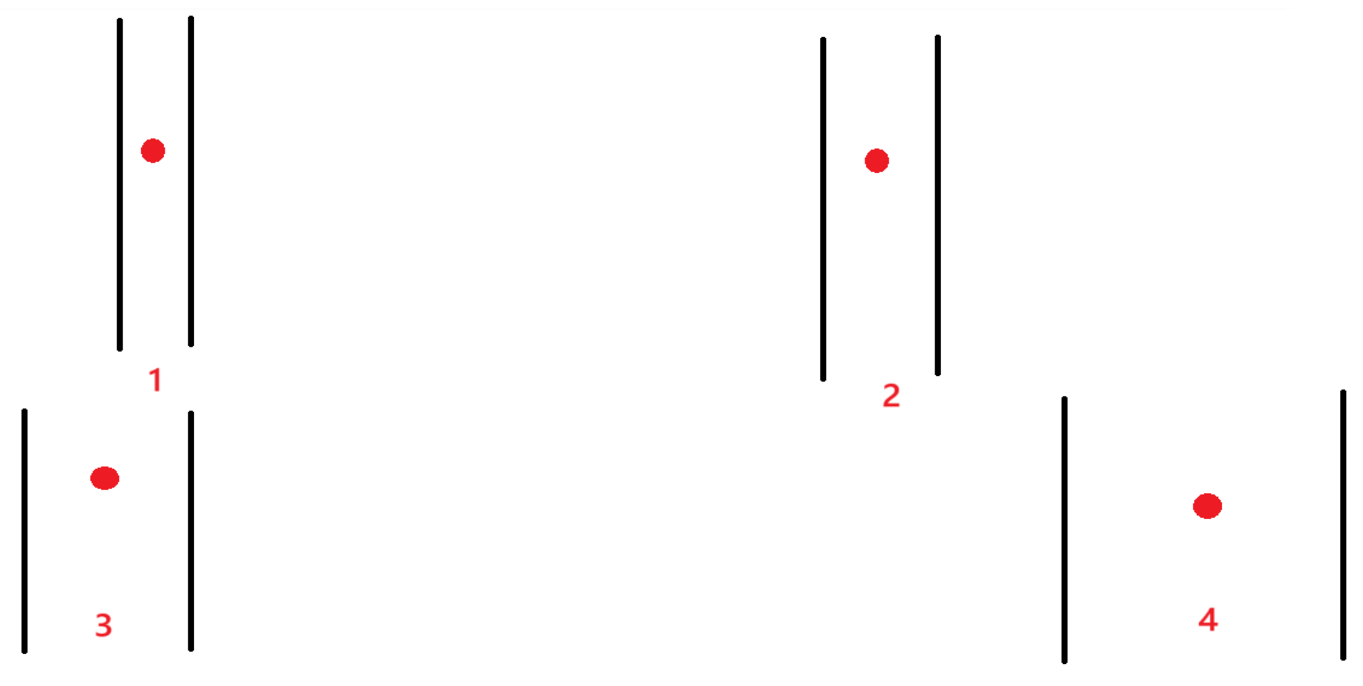 Preprints 163470 g005