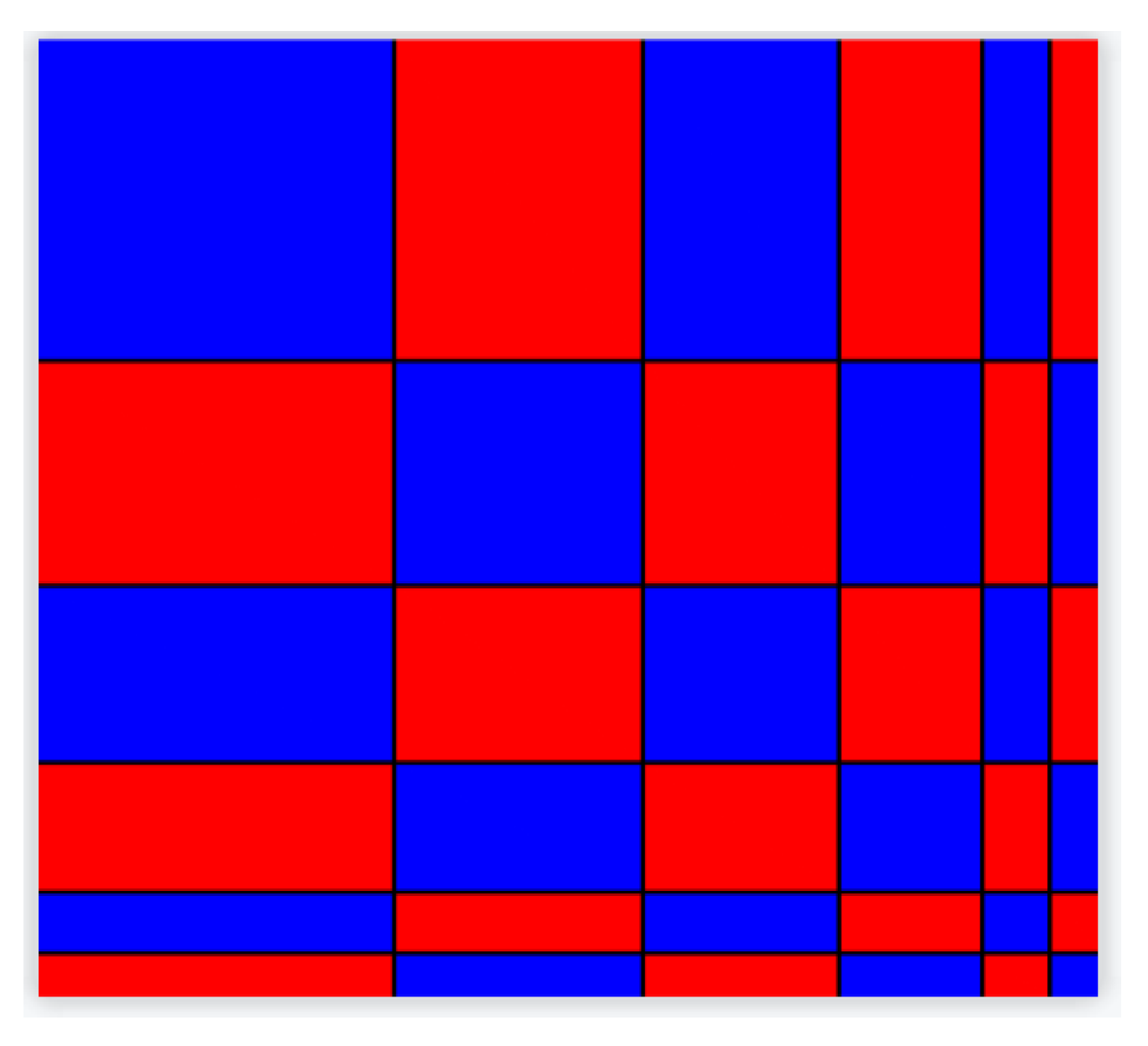 Preprints 163470 g006