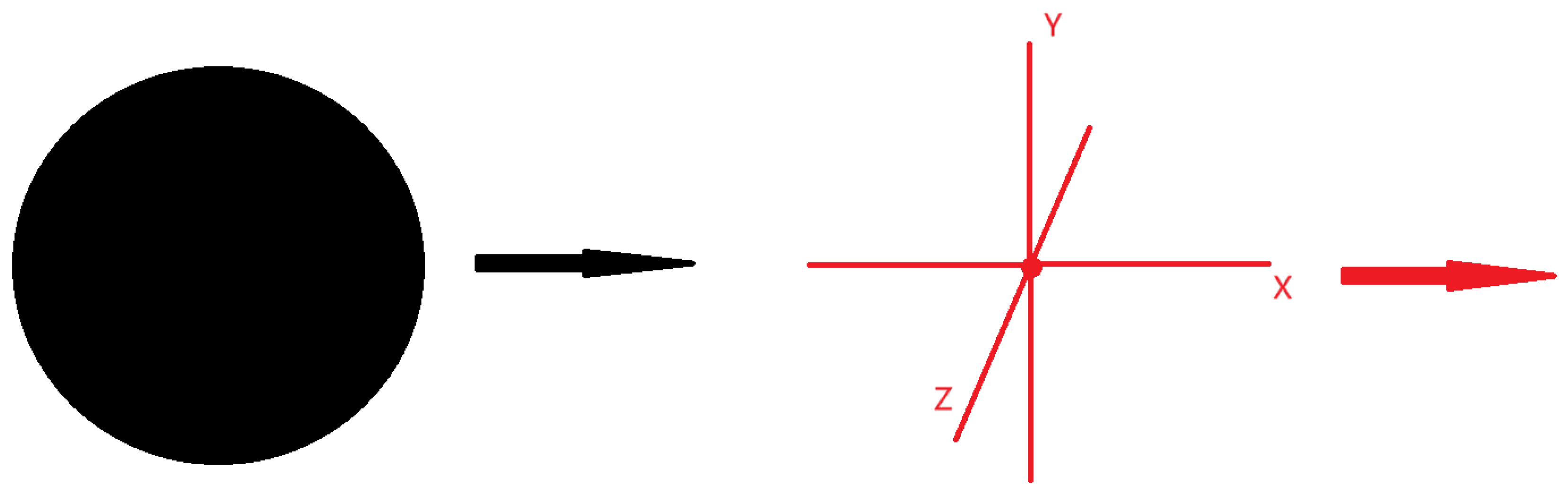 Preprints 163470 g014