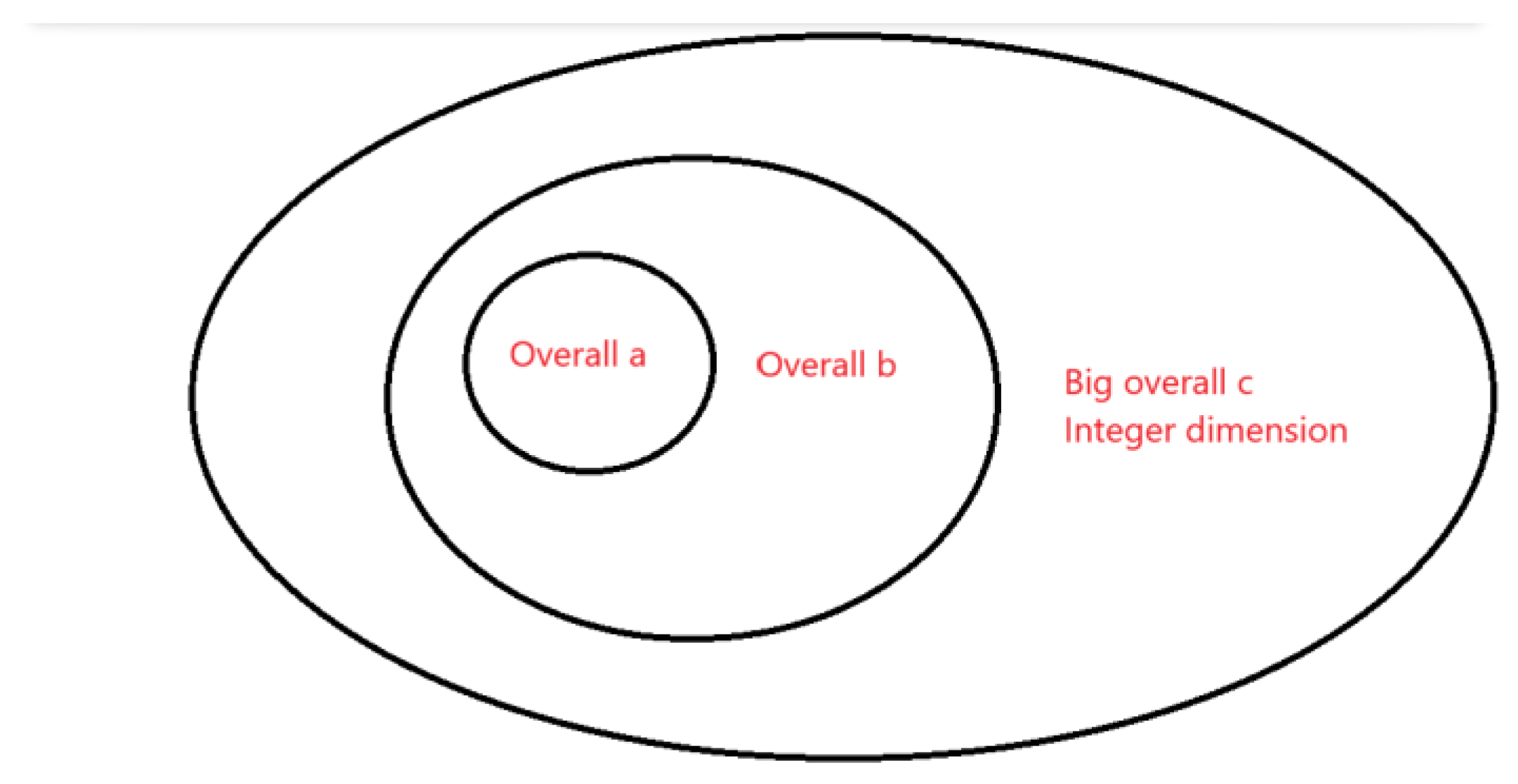 Preprints 163470 g018