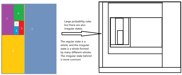 Preprints 163470 i002