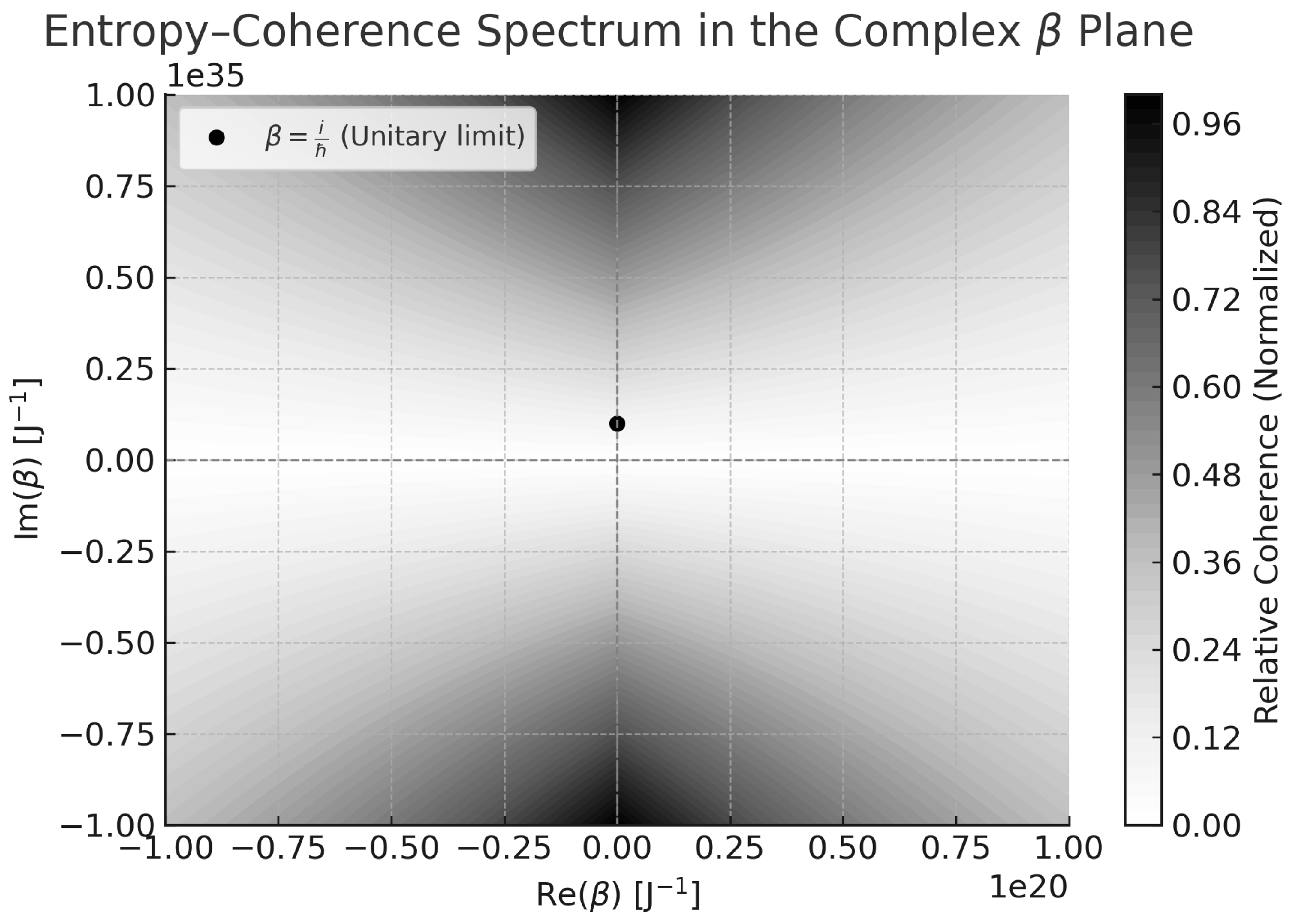 Preprints 155151 g003