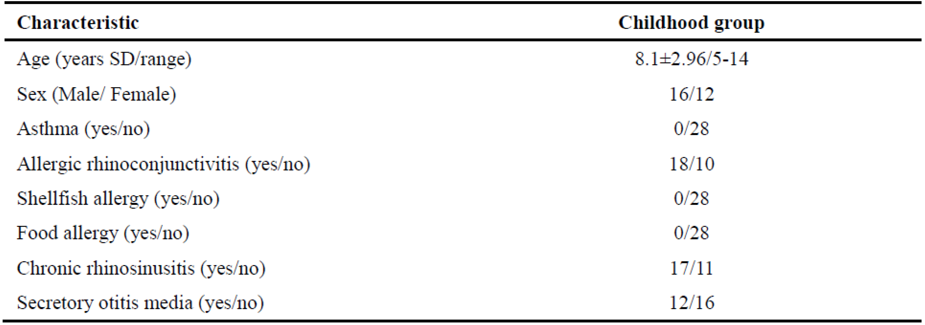 Preprints 89510 i001