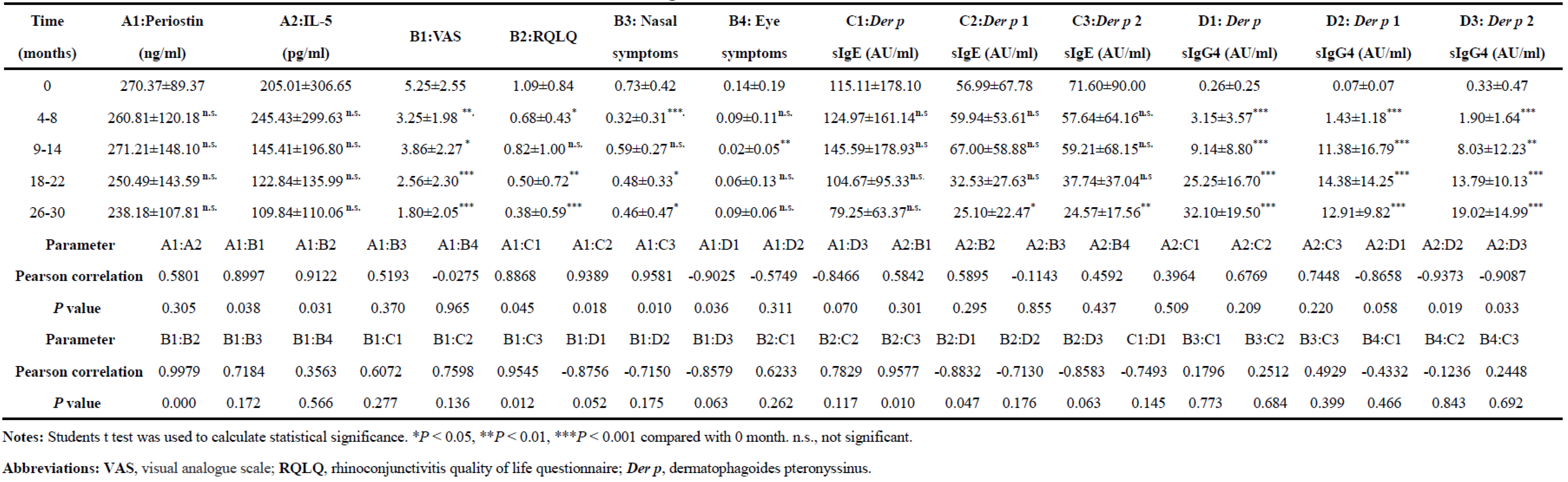 Preprints 89510 i002