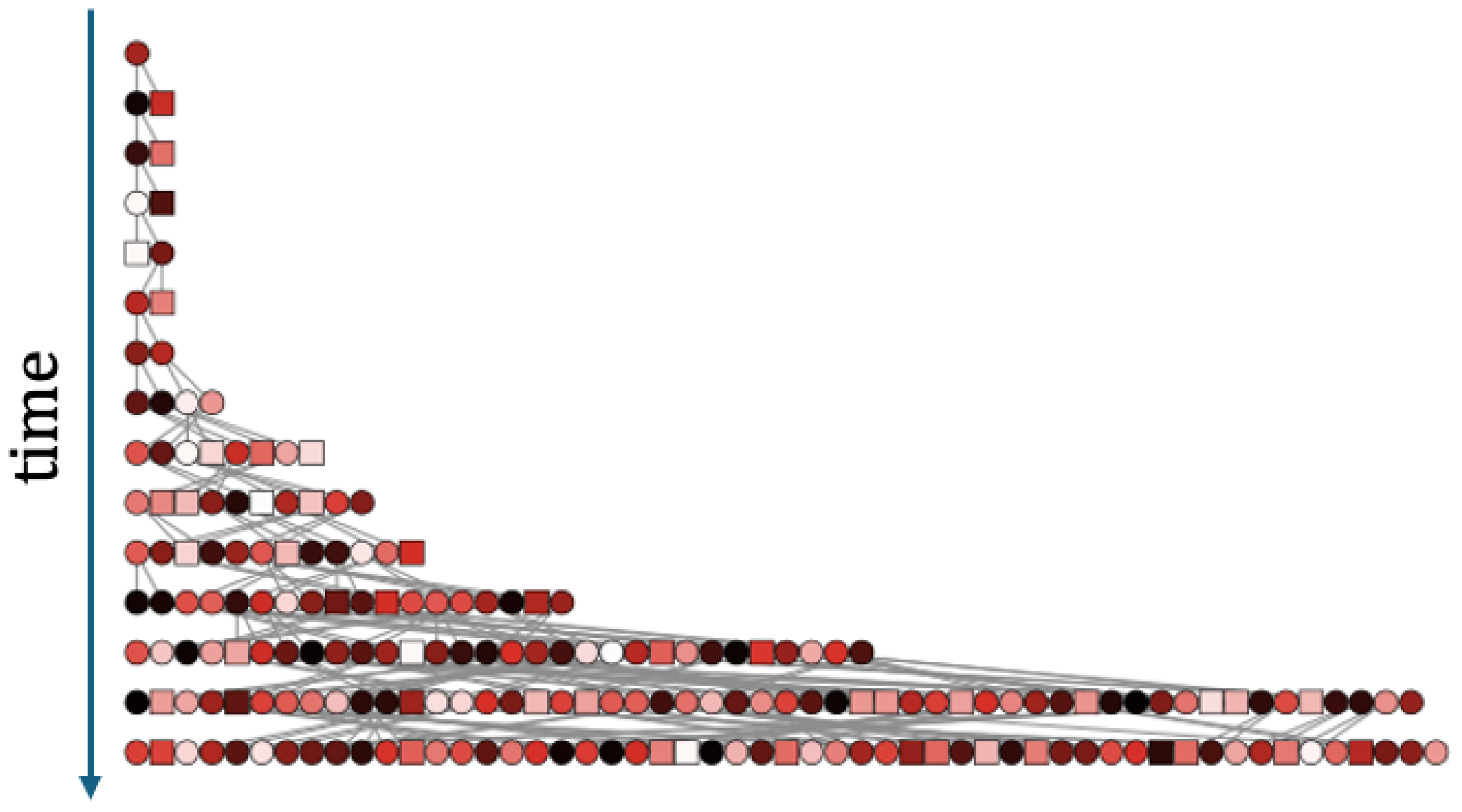 Preprints 198359 g002