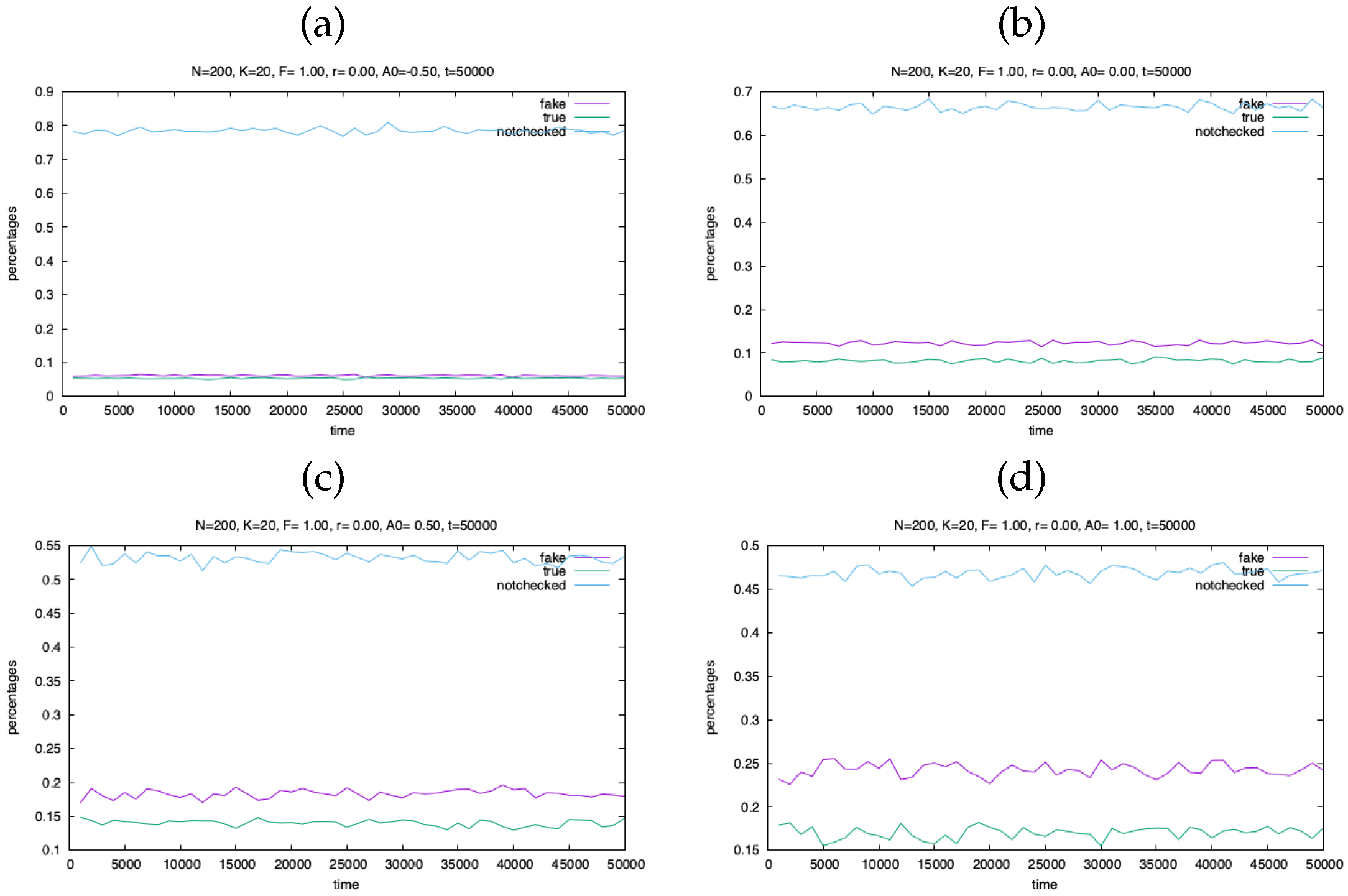 Preprints 198359 g004