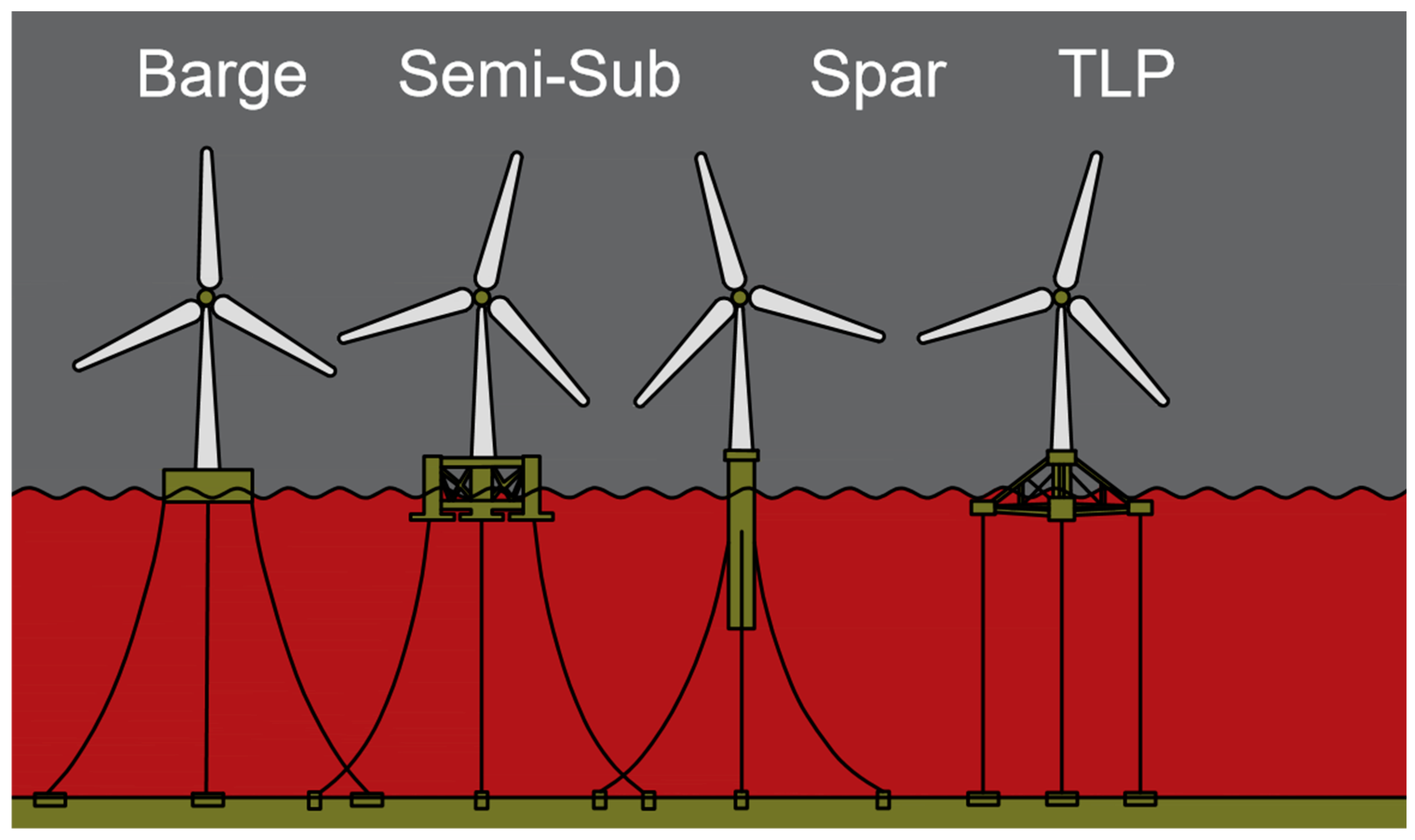 Preprints 155068 g001