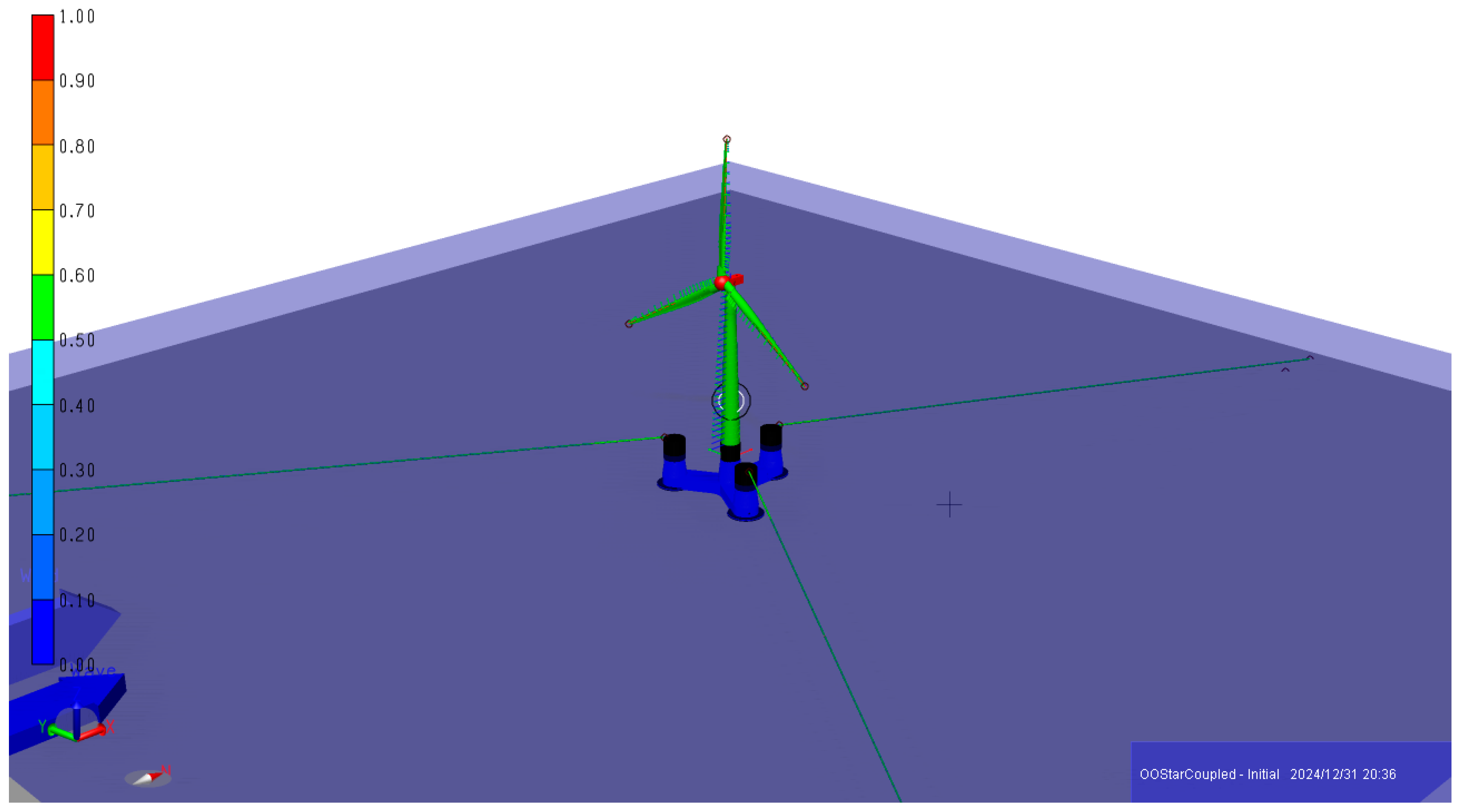 Preprints 155068 g002
