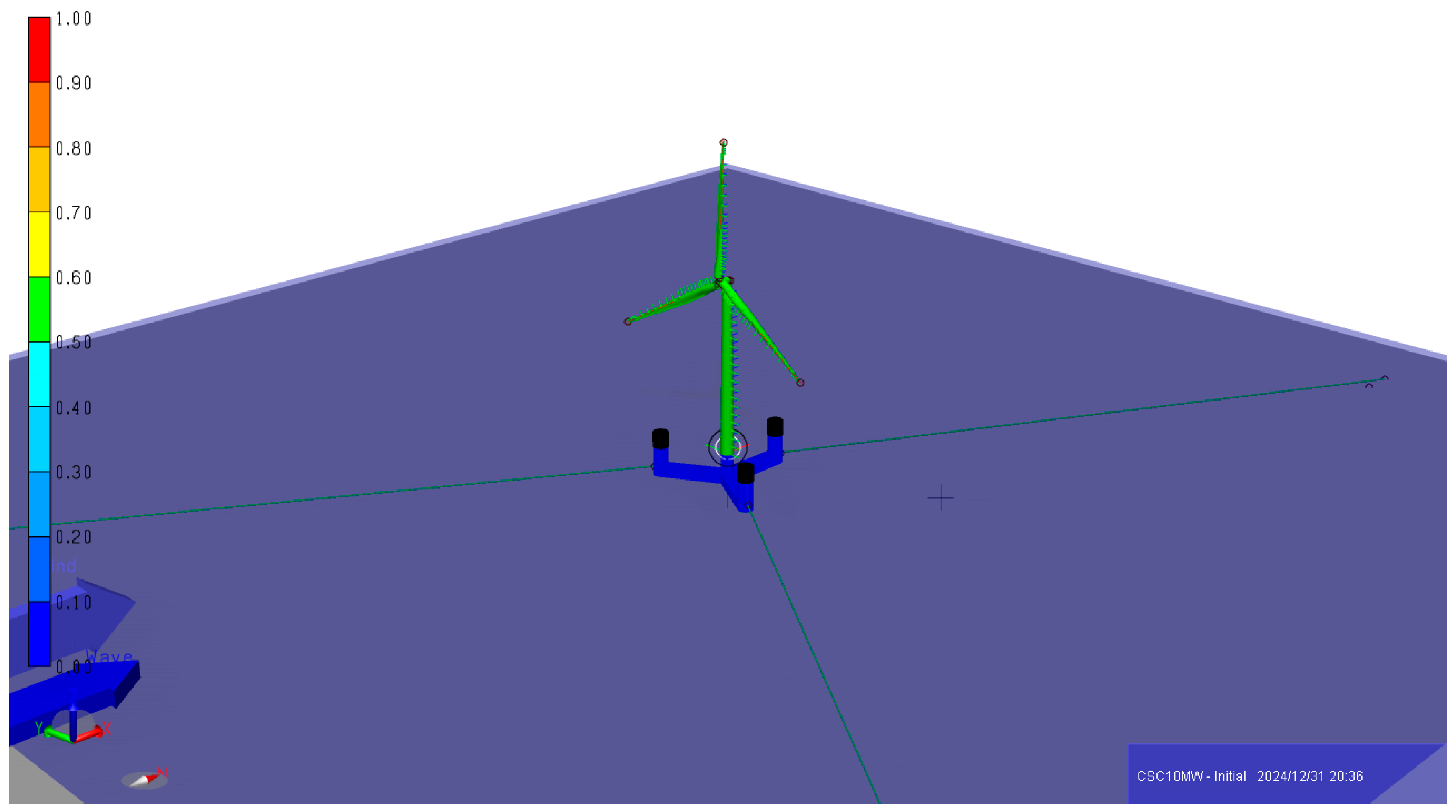 Preprints 155068 g003