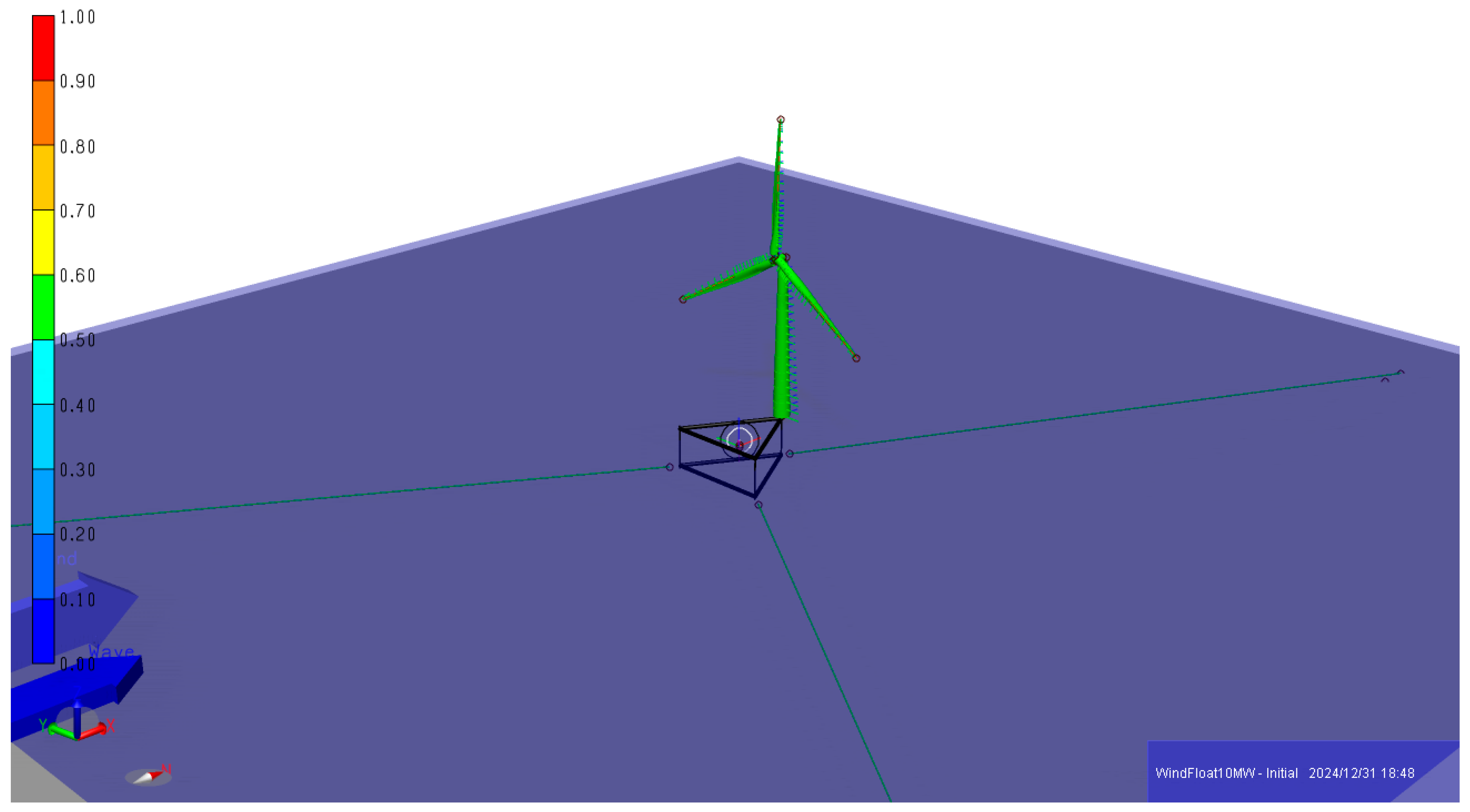 Preprints 155068 g004