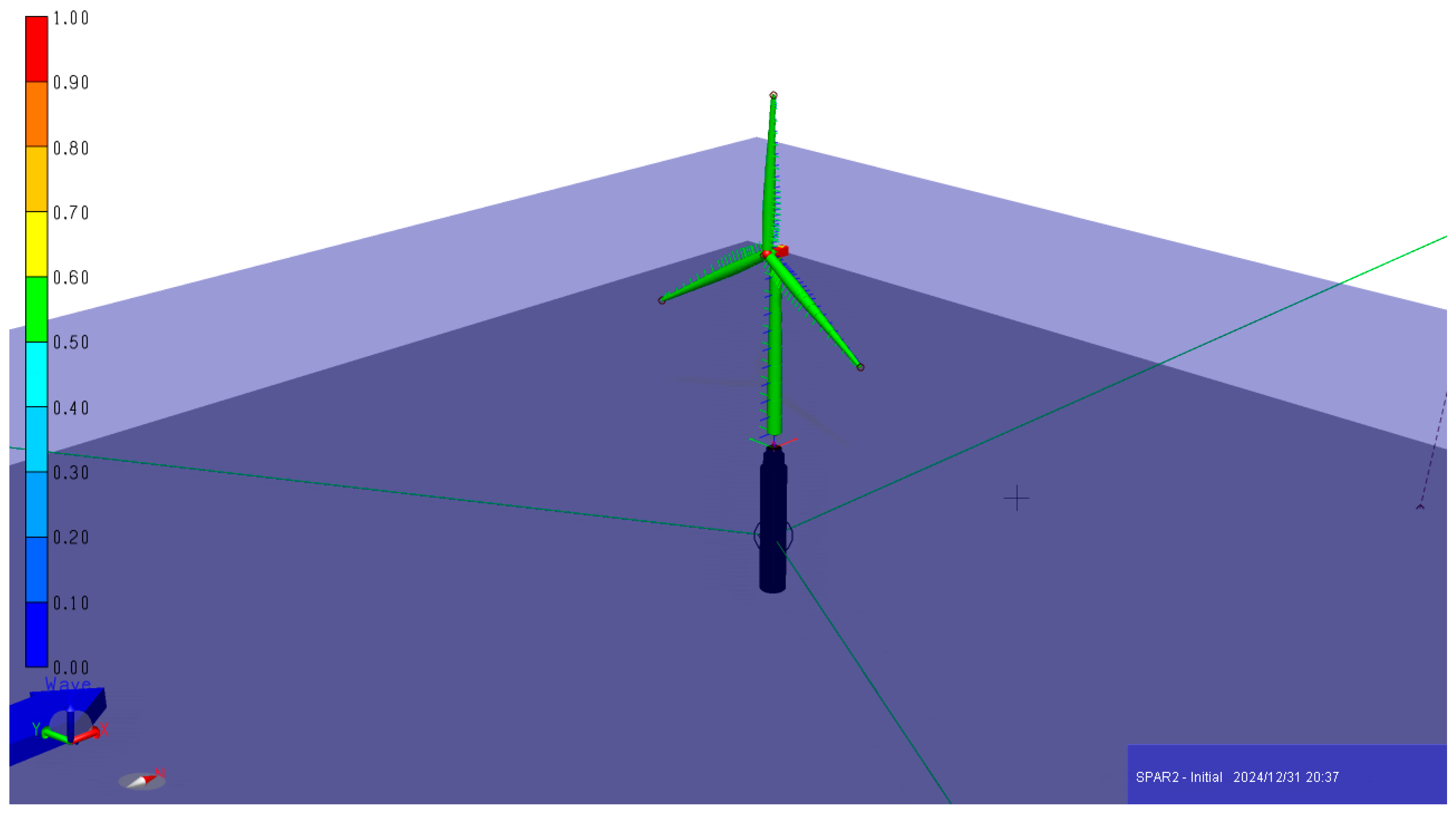 Preprints 155068 g006