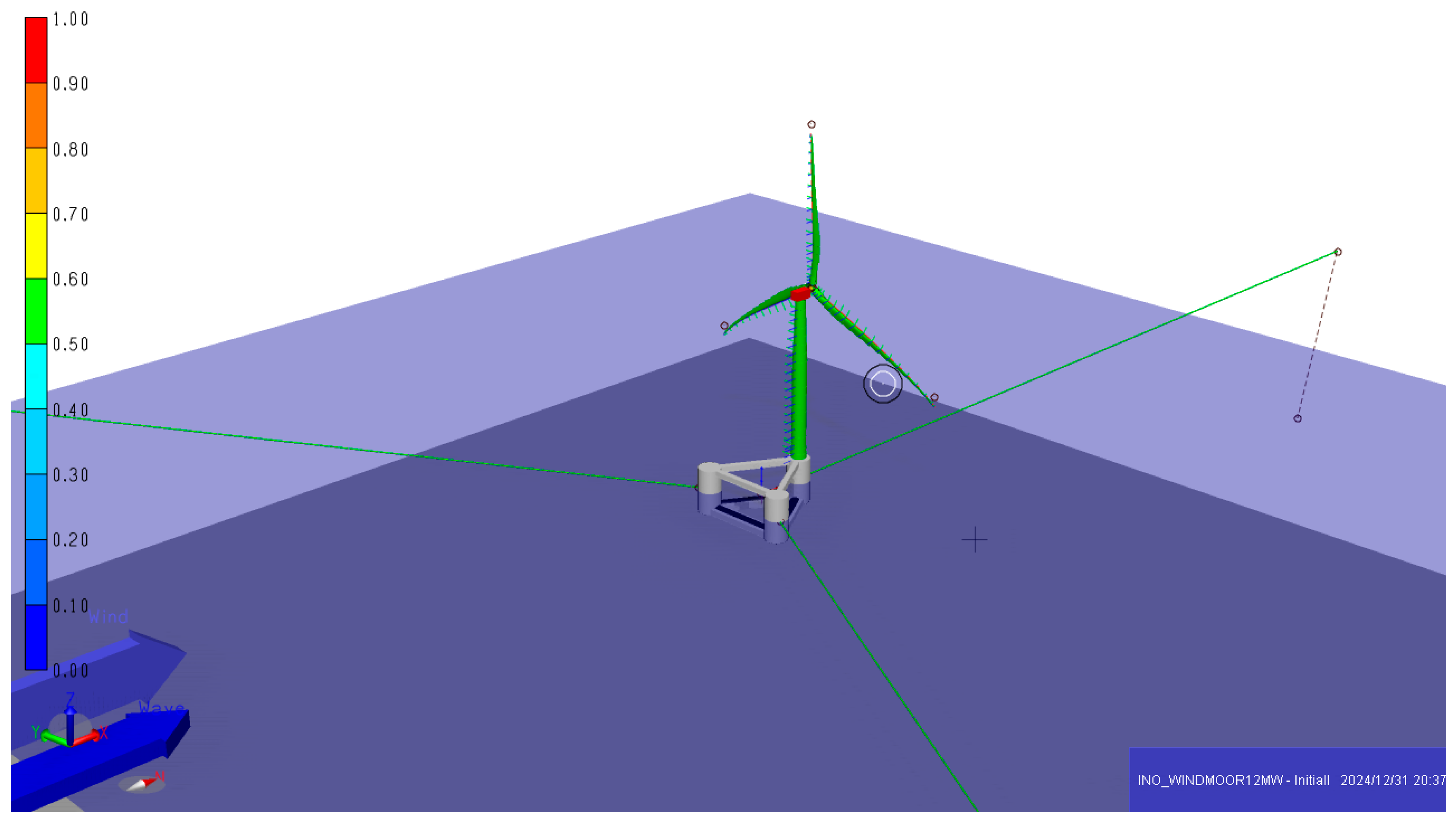 Preprints 155068 g008