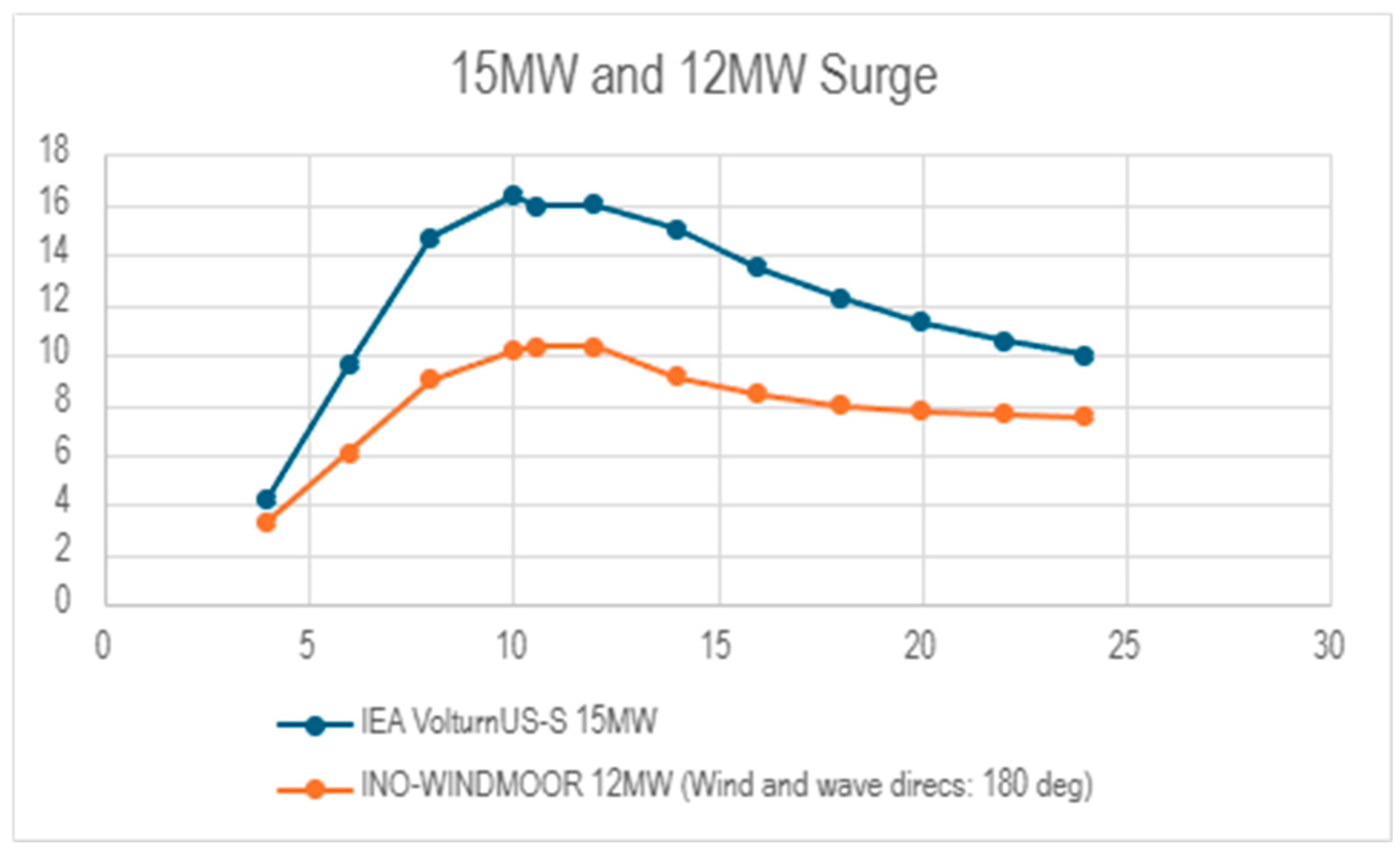 Preprints 155068 g013