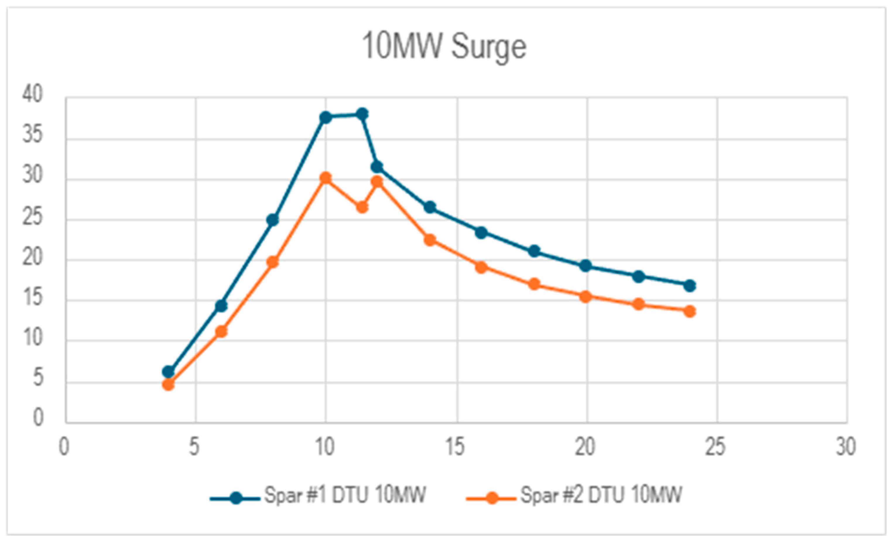 Preprints 155068 g016