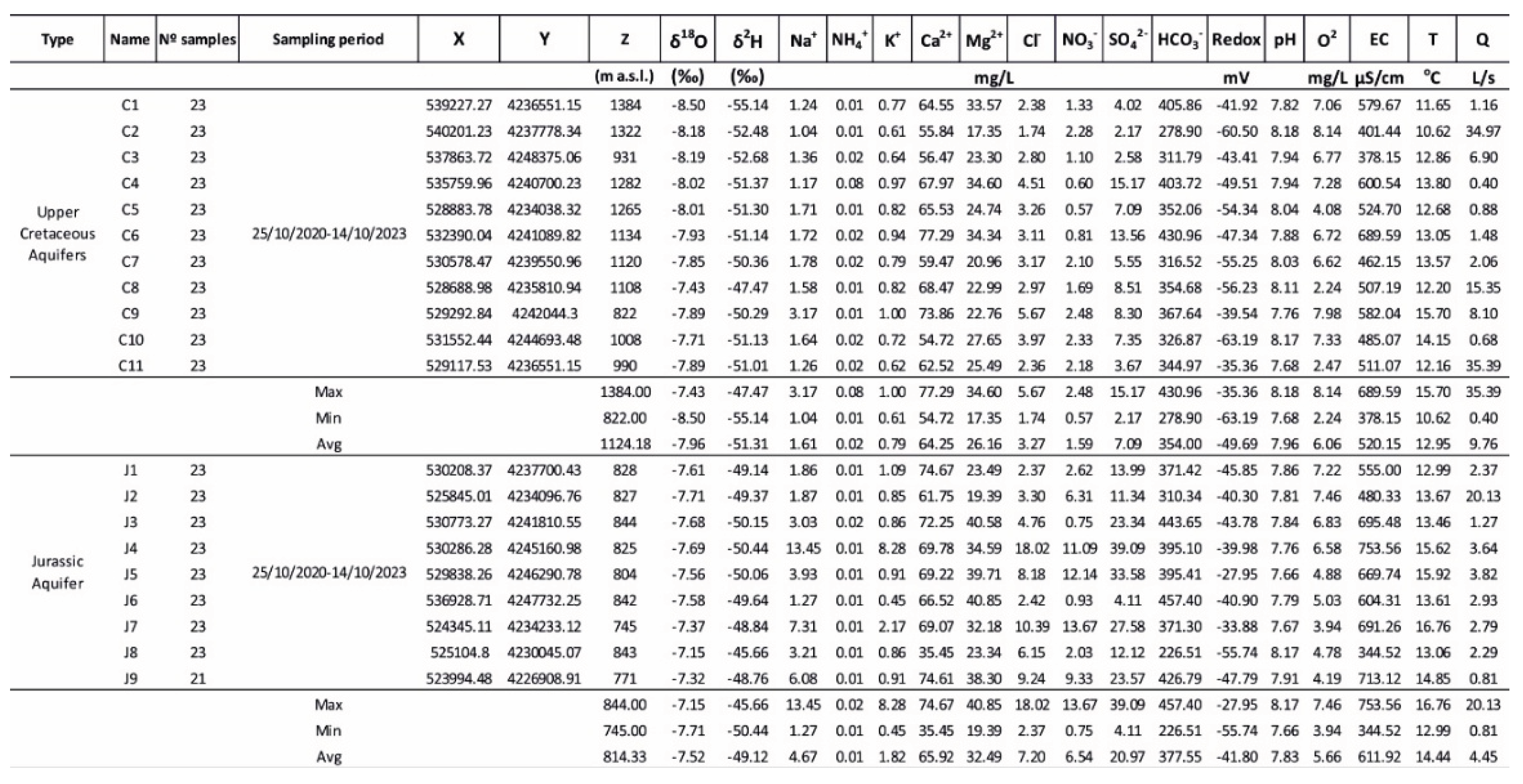 Preprints 227695 i001