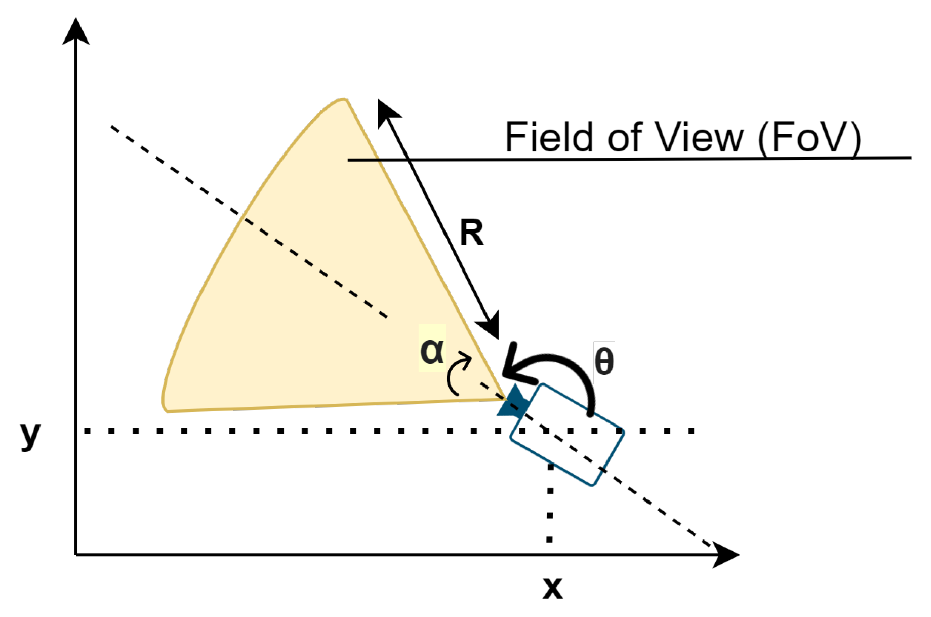 Preprints 102628 g001