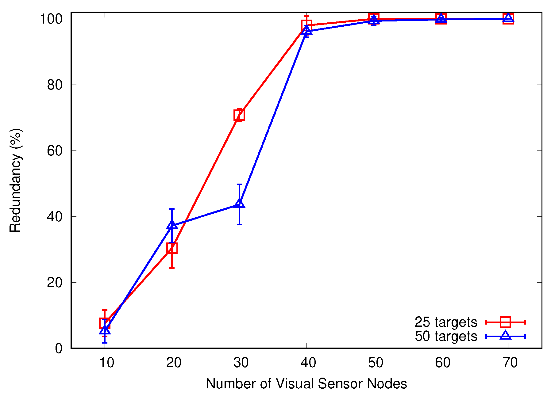 Preprints 102628 g008