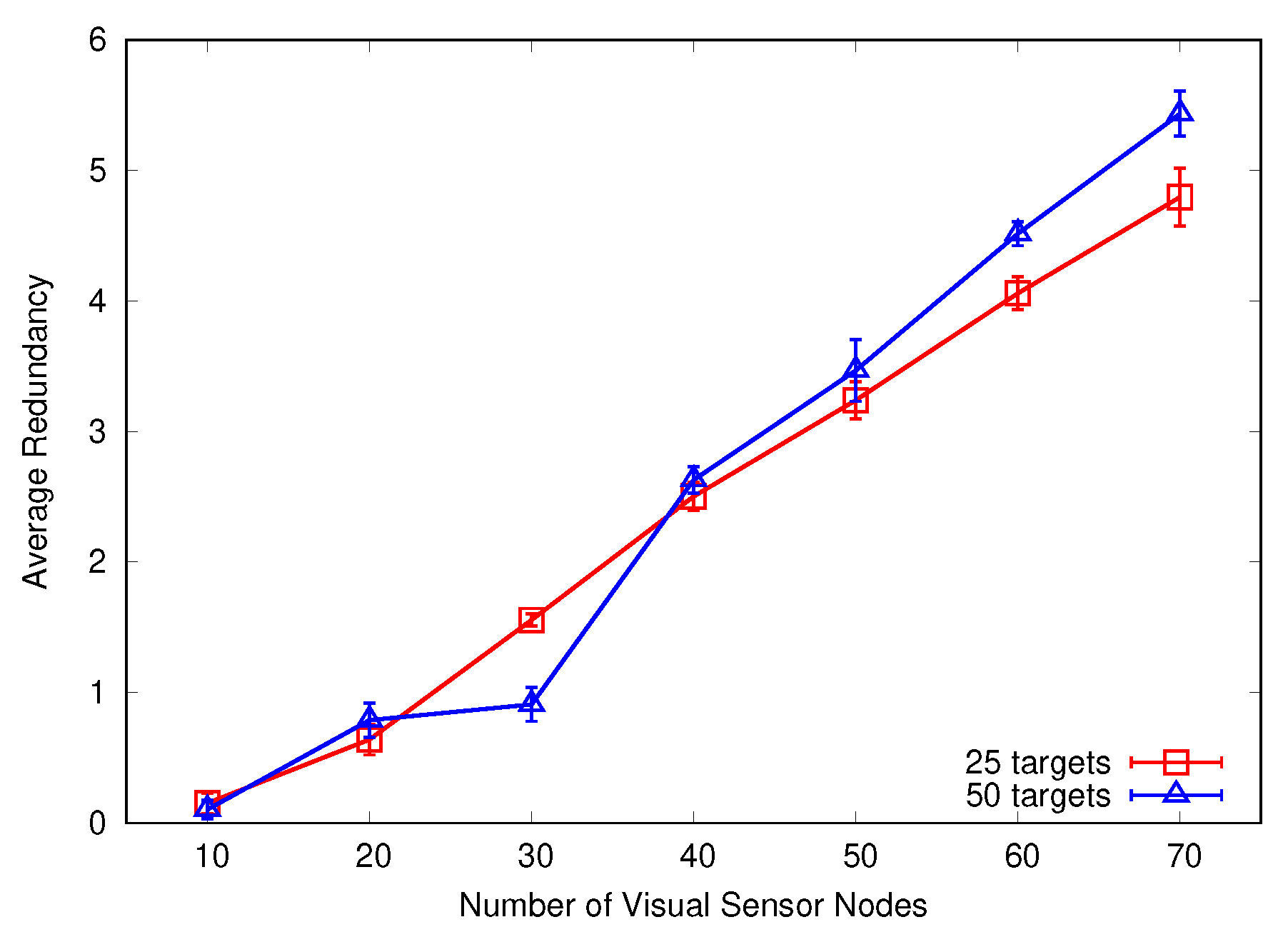 Preprints 102628 g009