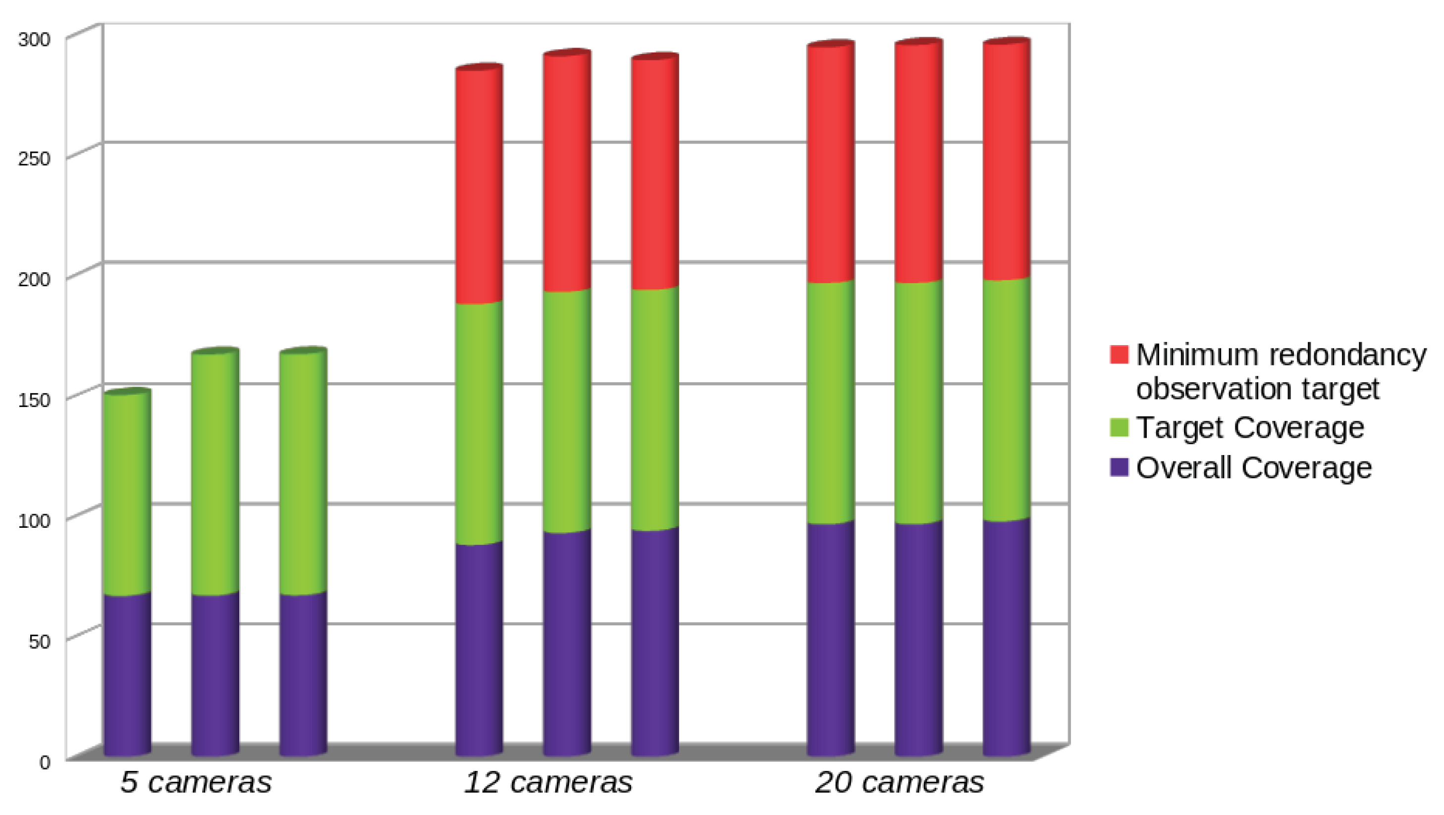 Preprints 102628 g011