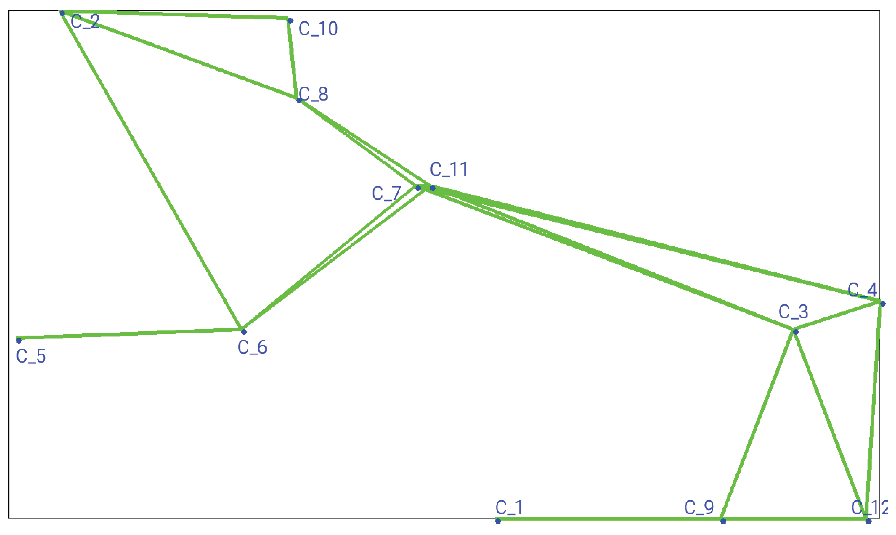 Preprints 102628 g013