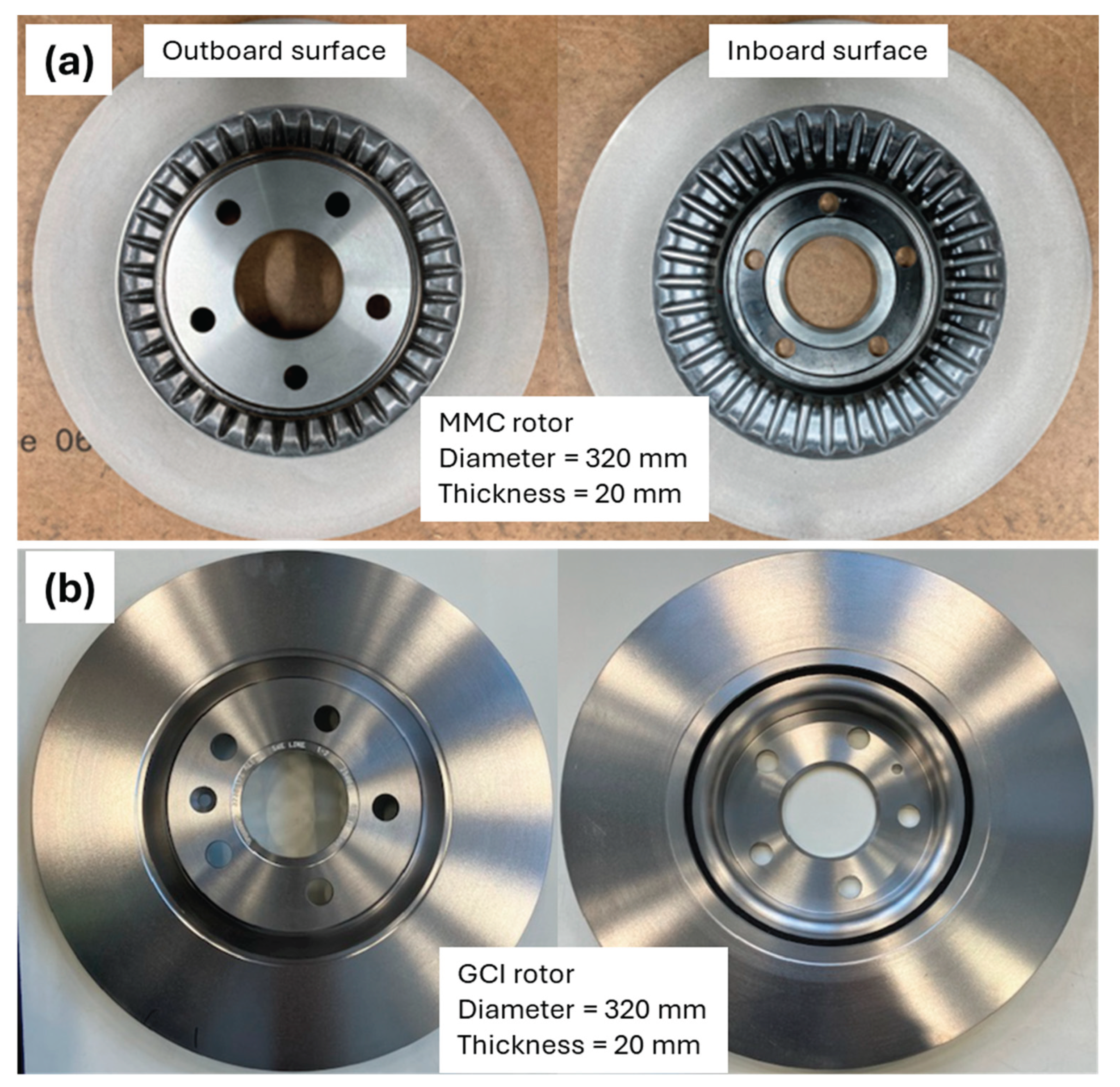 Preprints 166013 g001