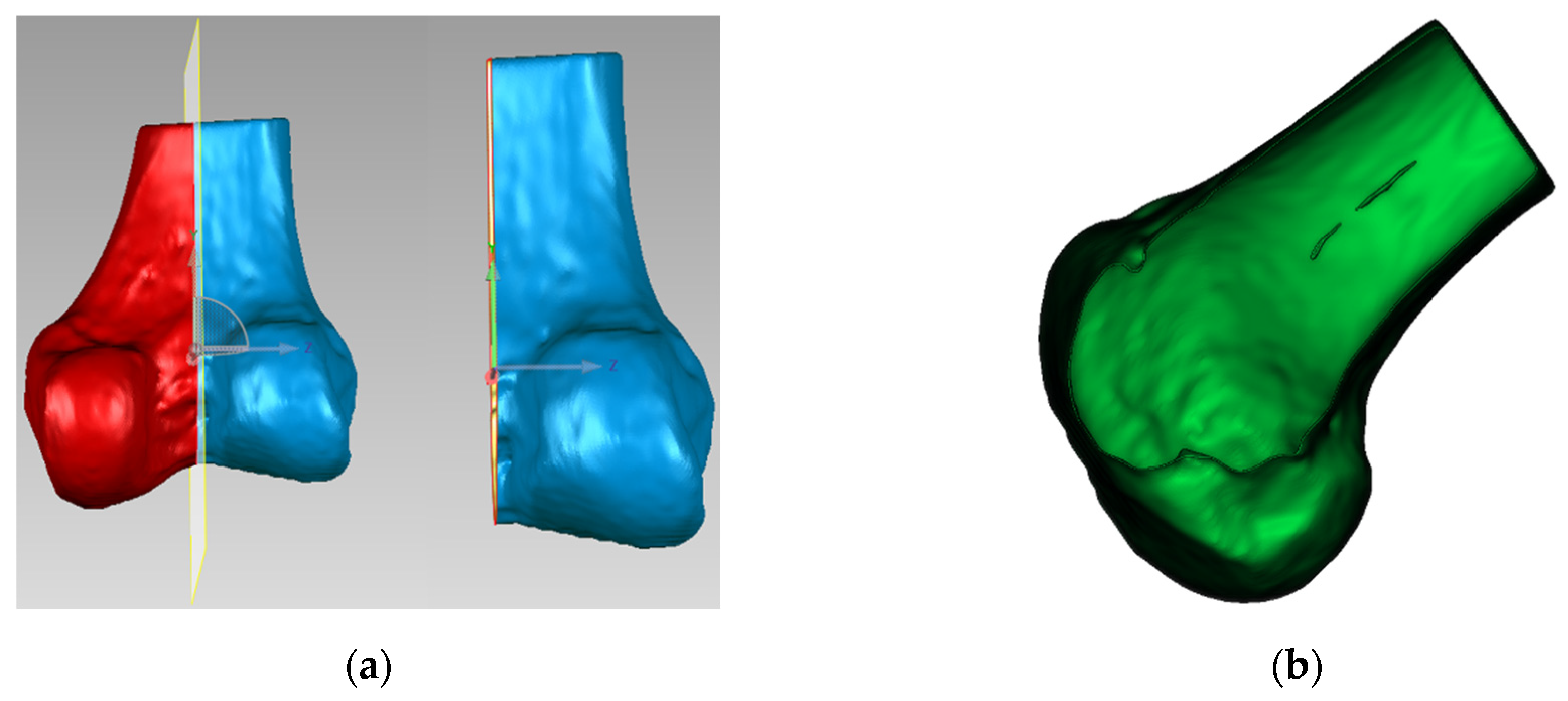 Preprints 152490 g008