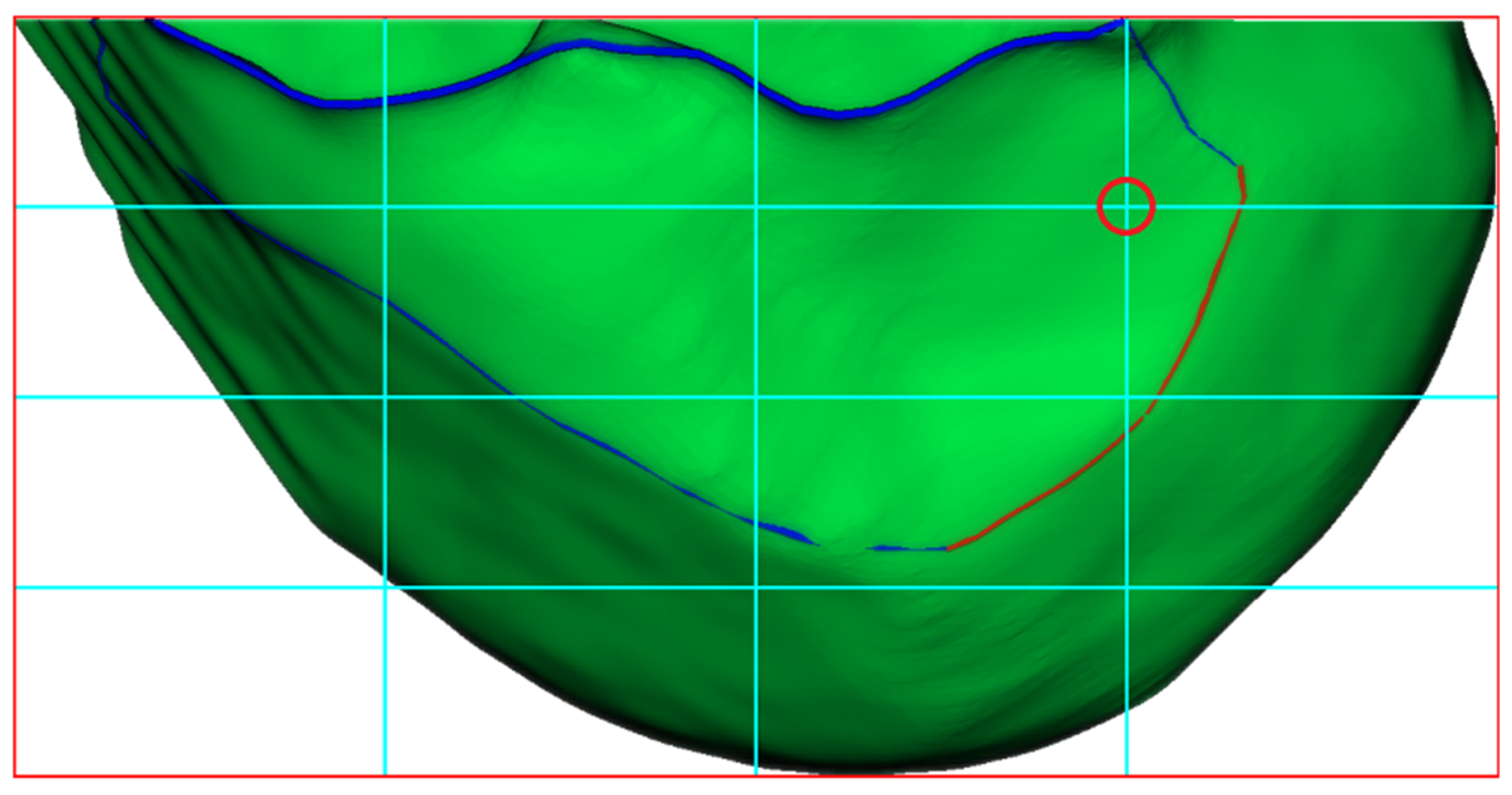 Preprints 152490 g011