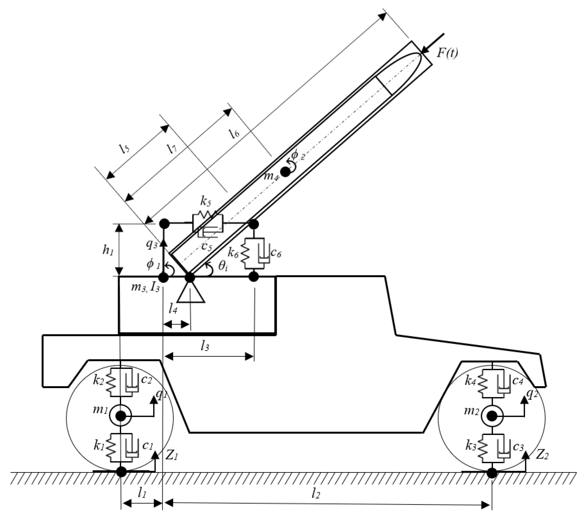 Preprints 164047 g001