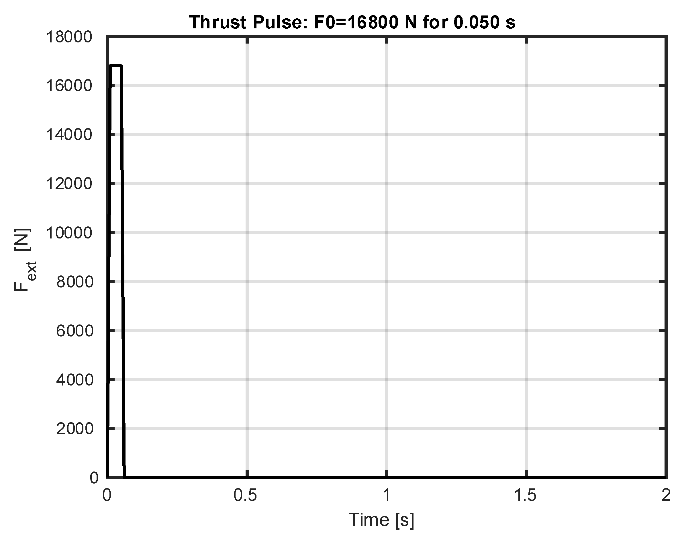 Preprints 164047 g002