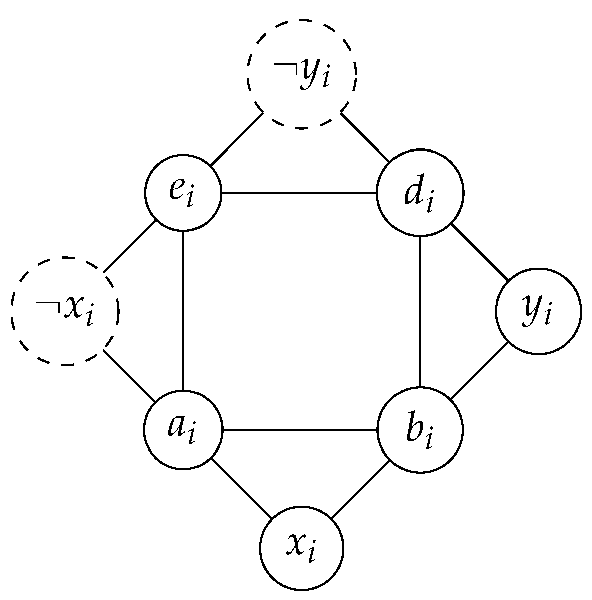 Preprints 146216 g002