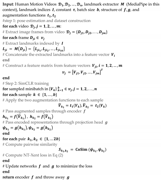 Preprints 140811 i001