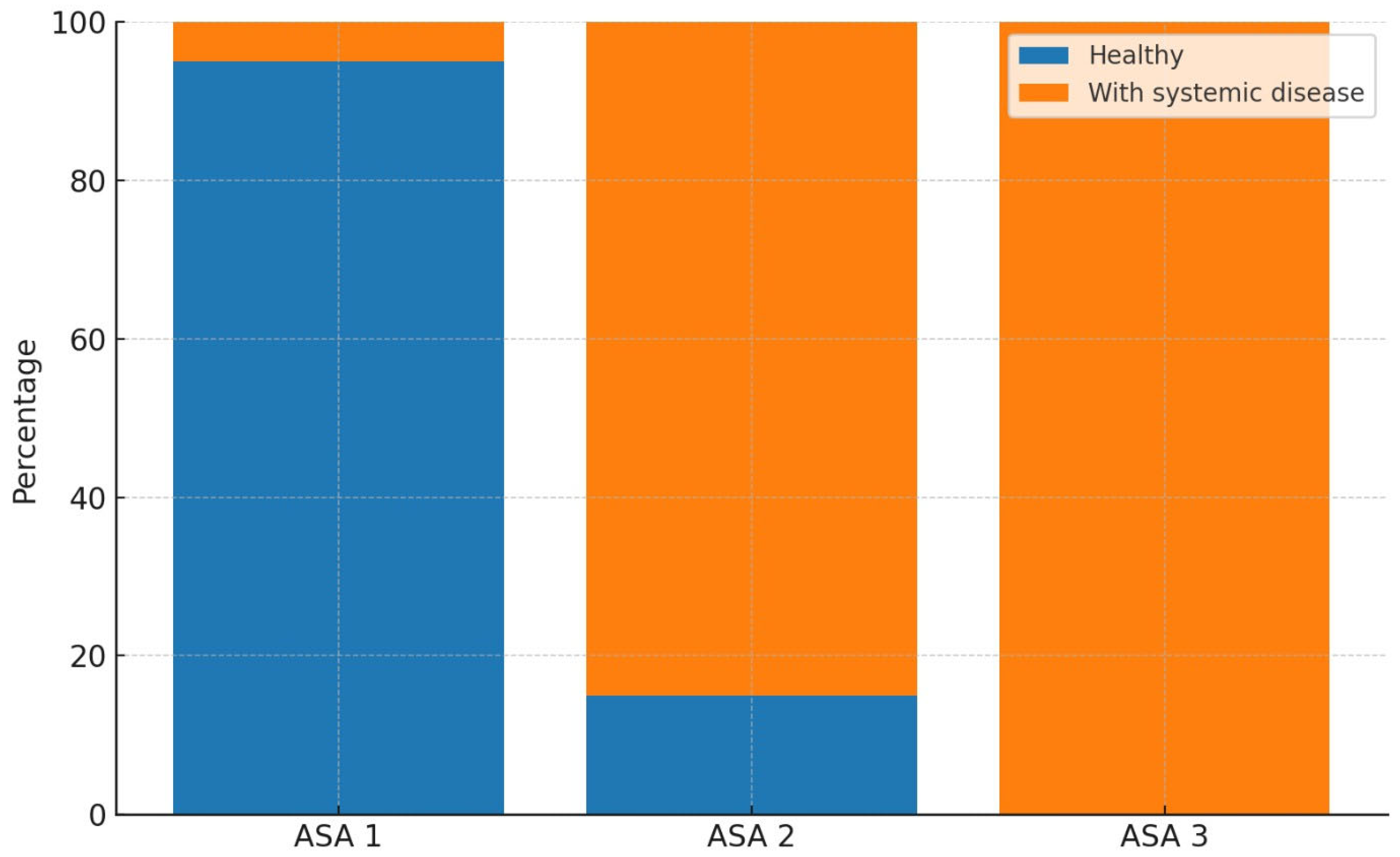 Preprints 159201 g002
