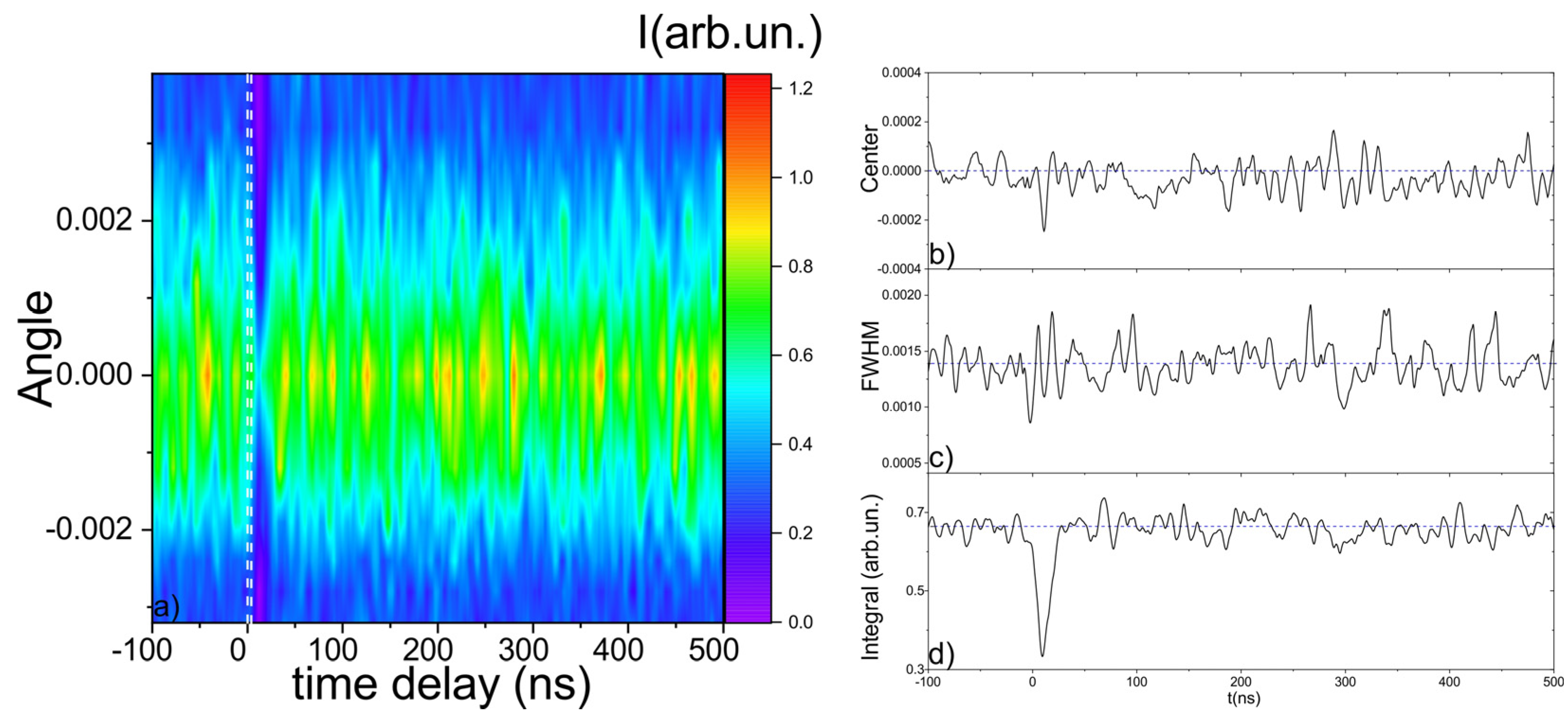 Preprints 93270 g003