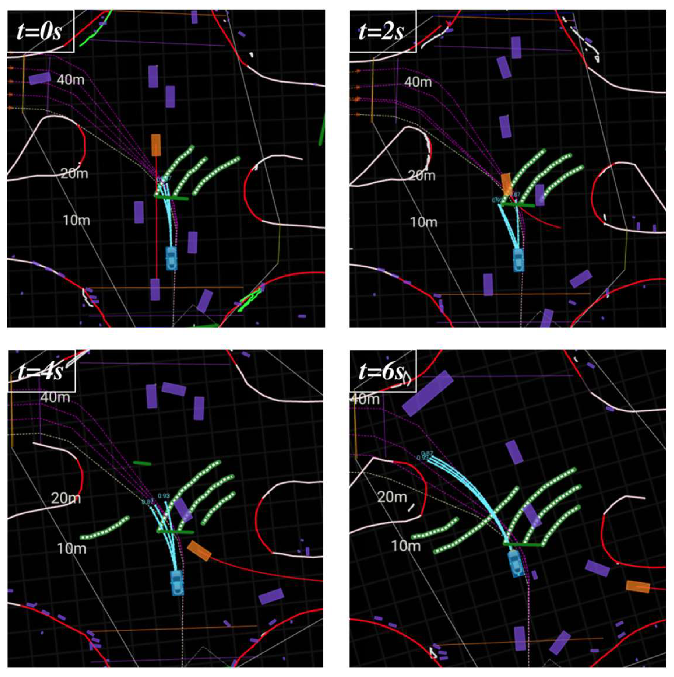 Preprints 185480 g007