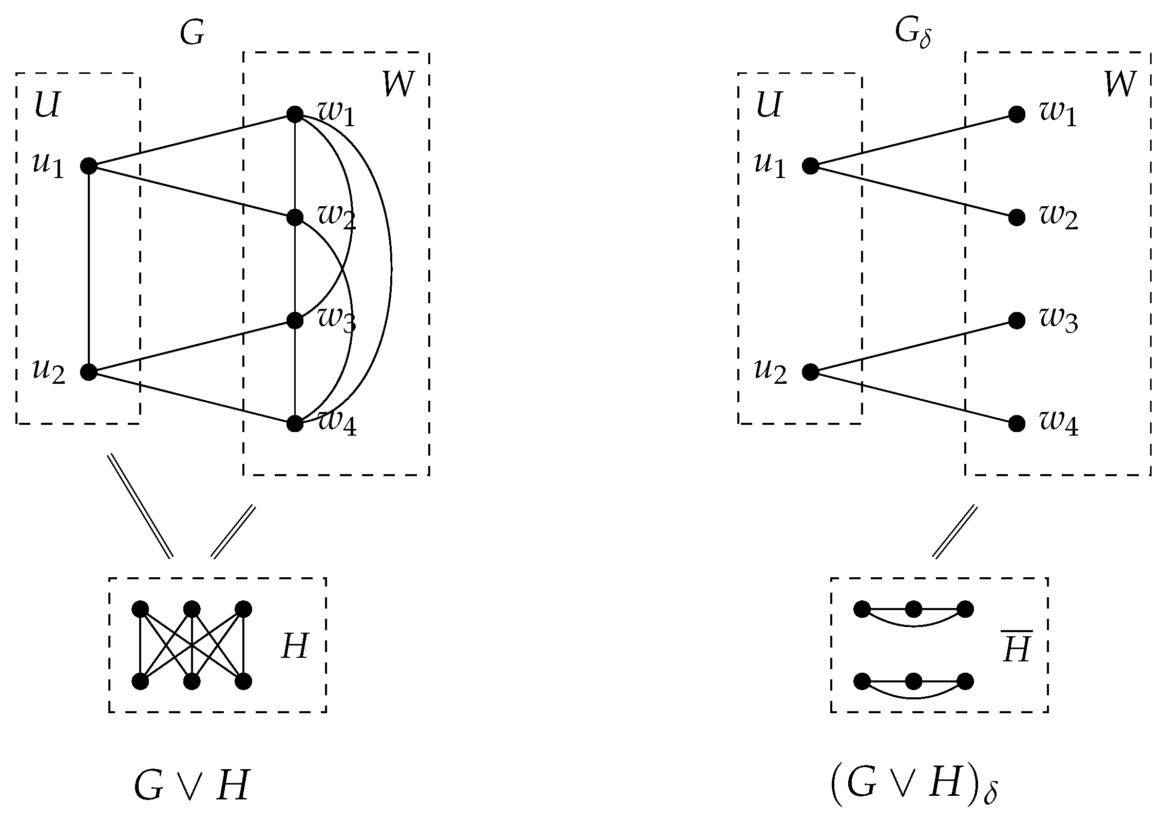 Preprints 195749 g002