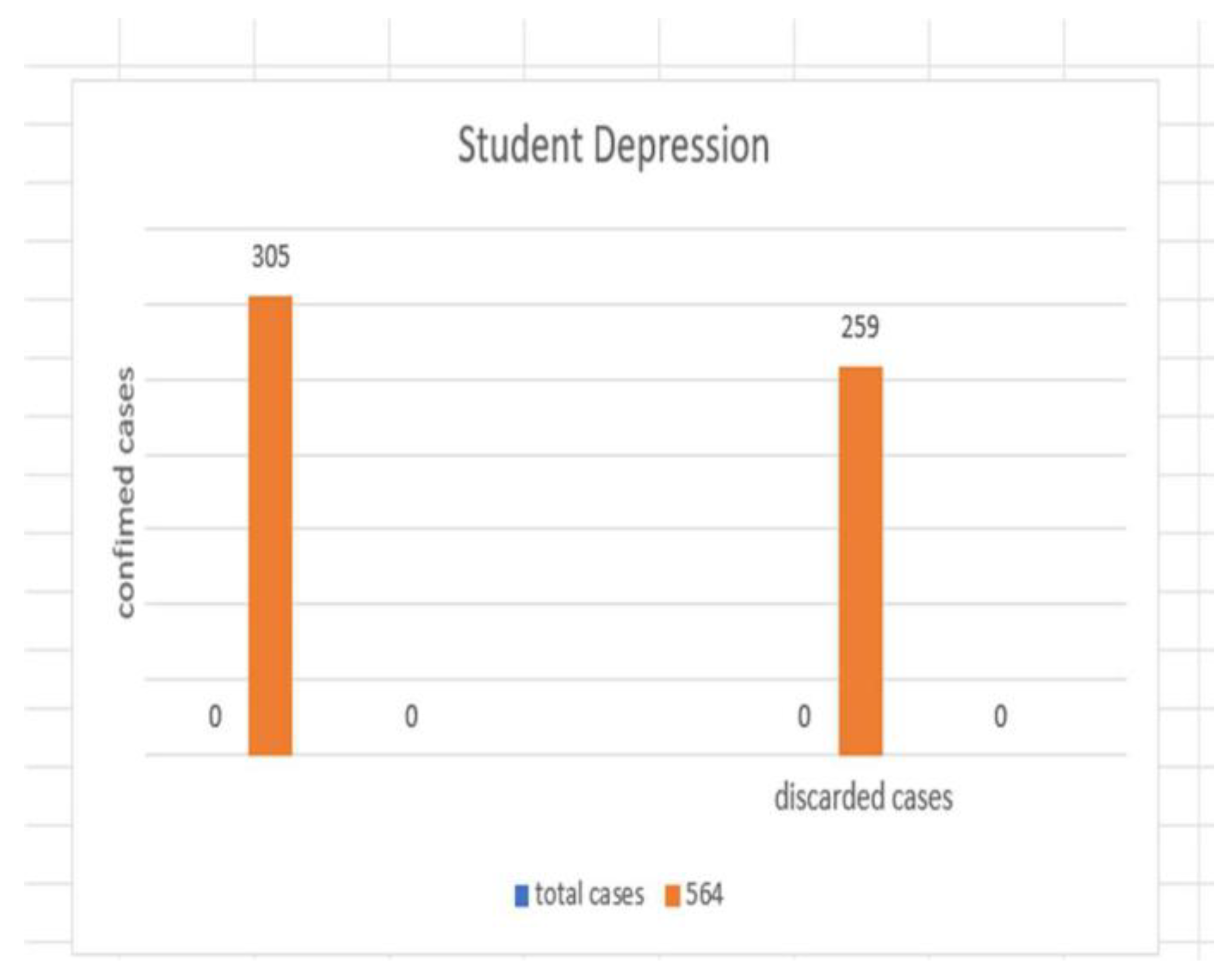 Preprints 185765 g004