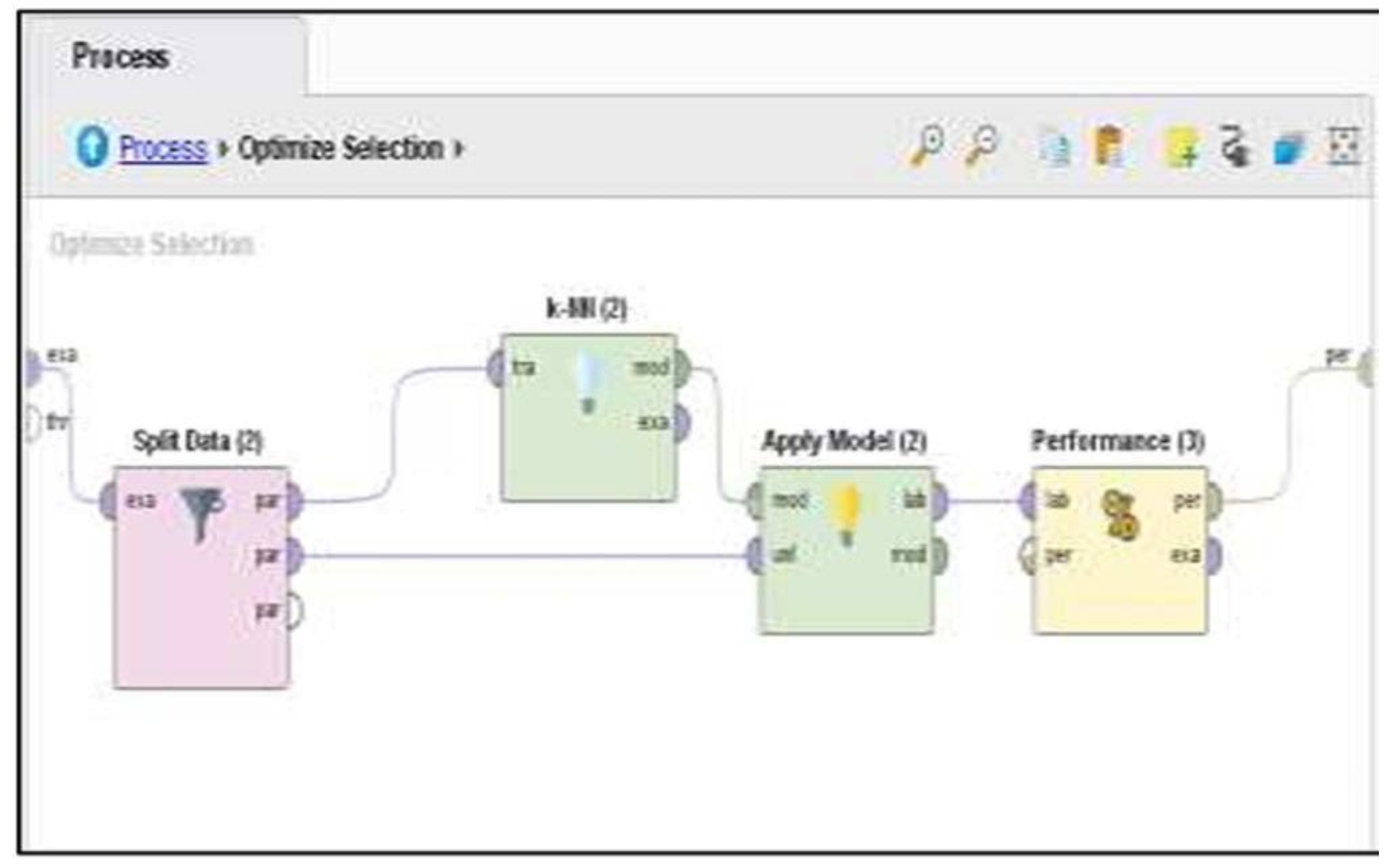 Preprints 185765 g005