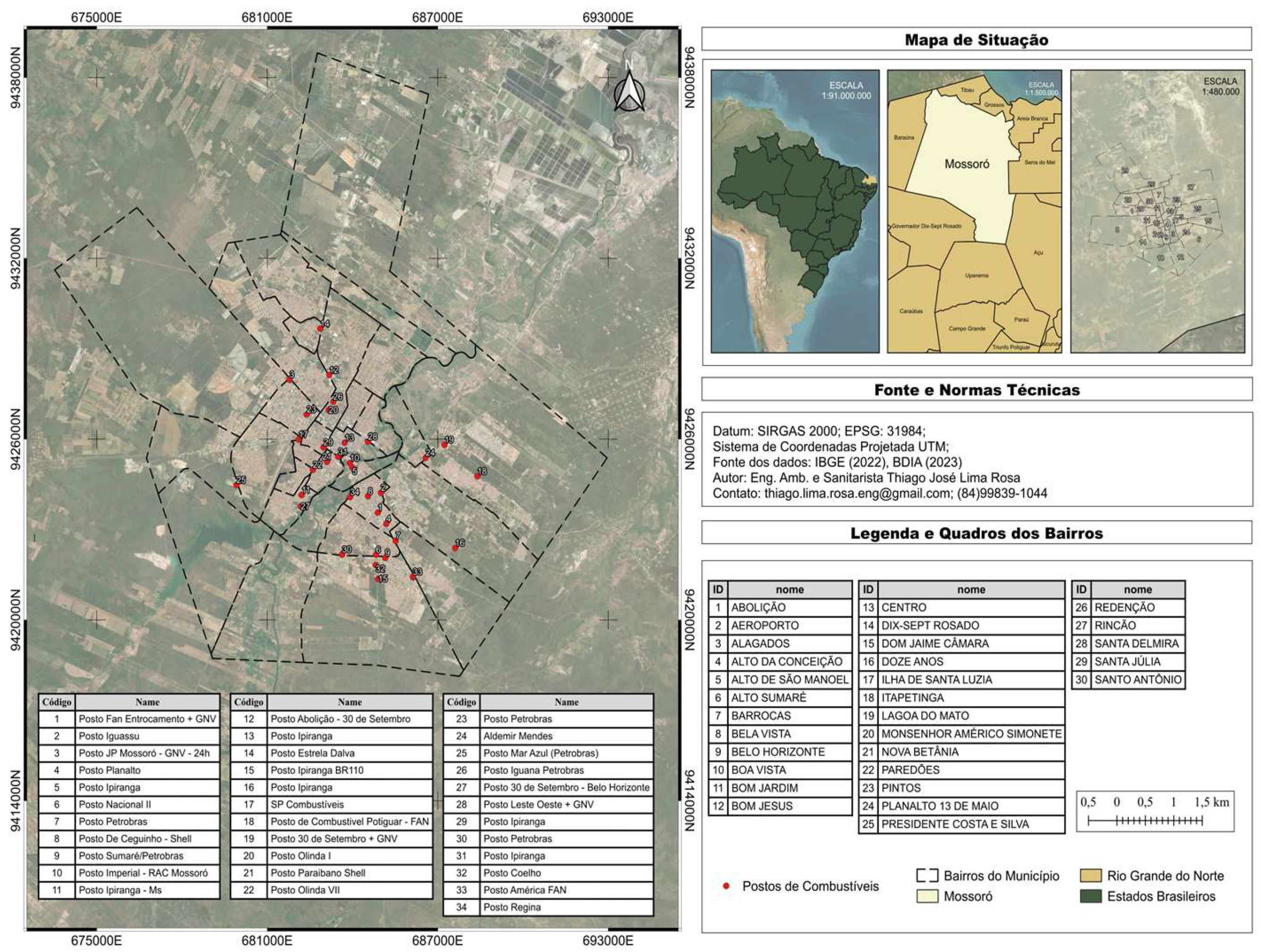 Preprints 201891 g001