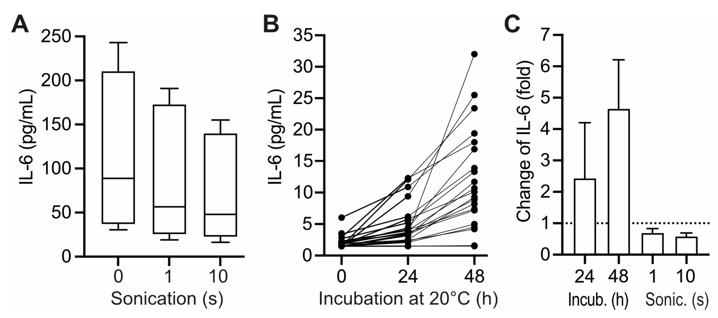 Preprints 149812 g001