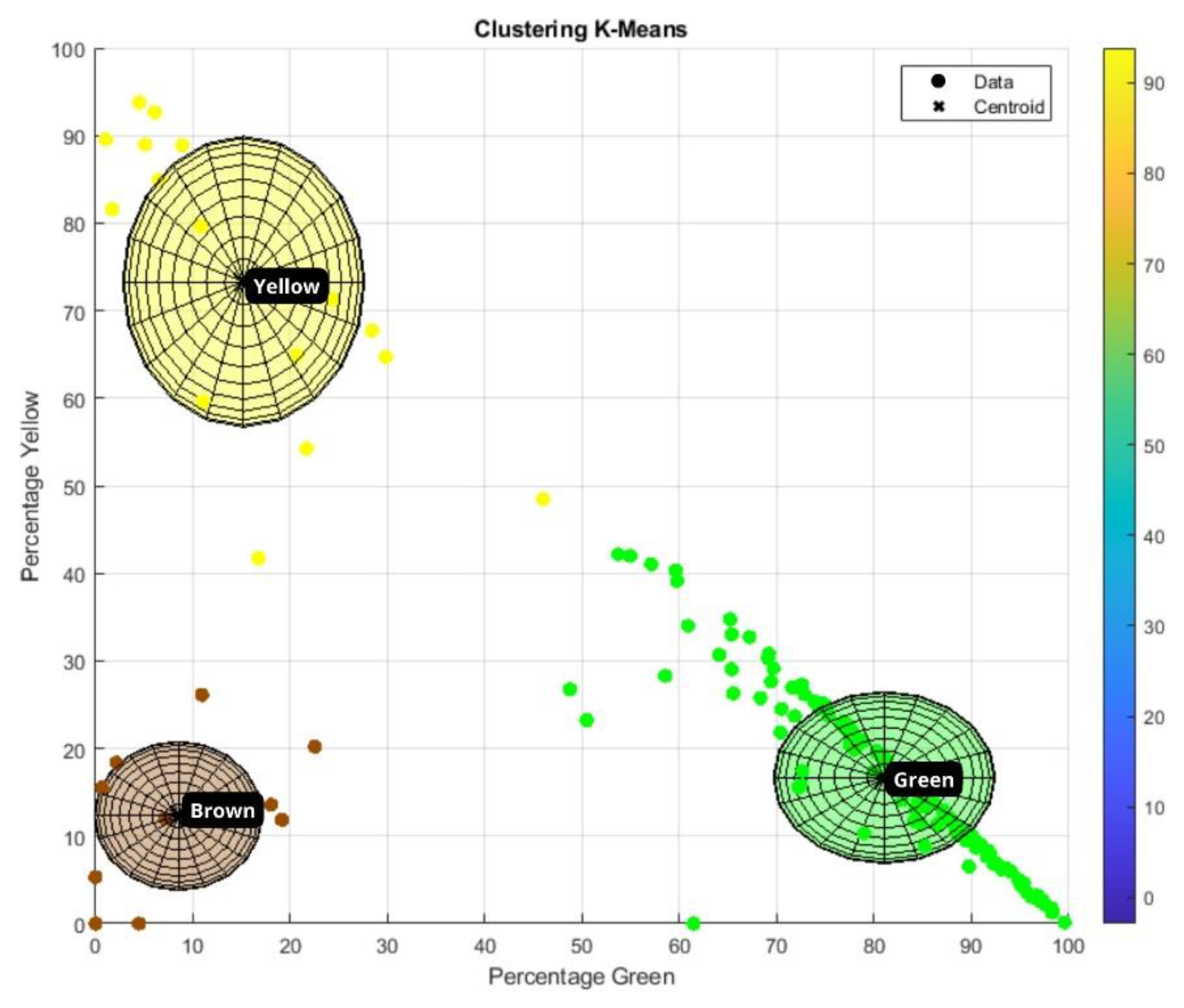 Preprints 151684 g007