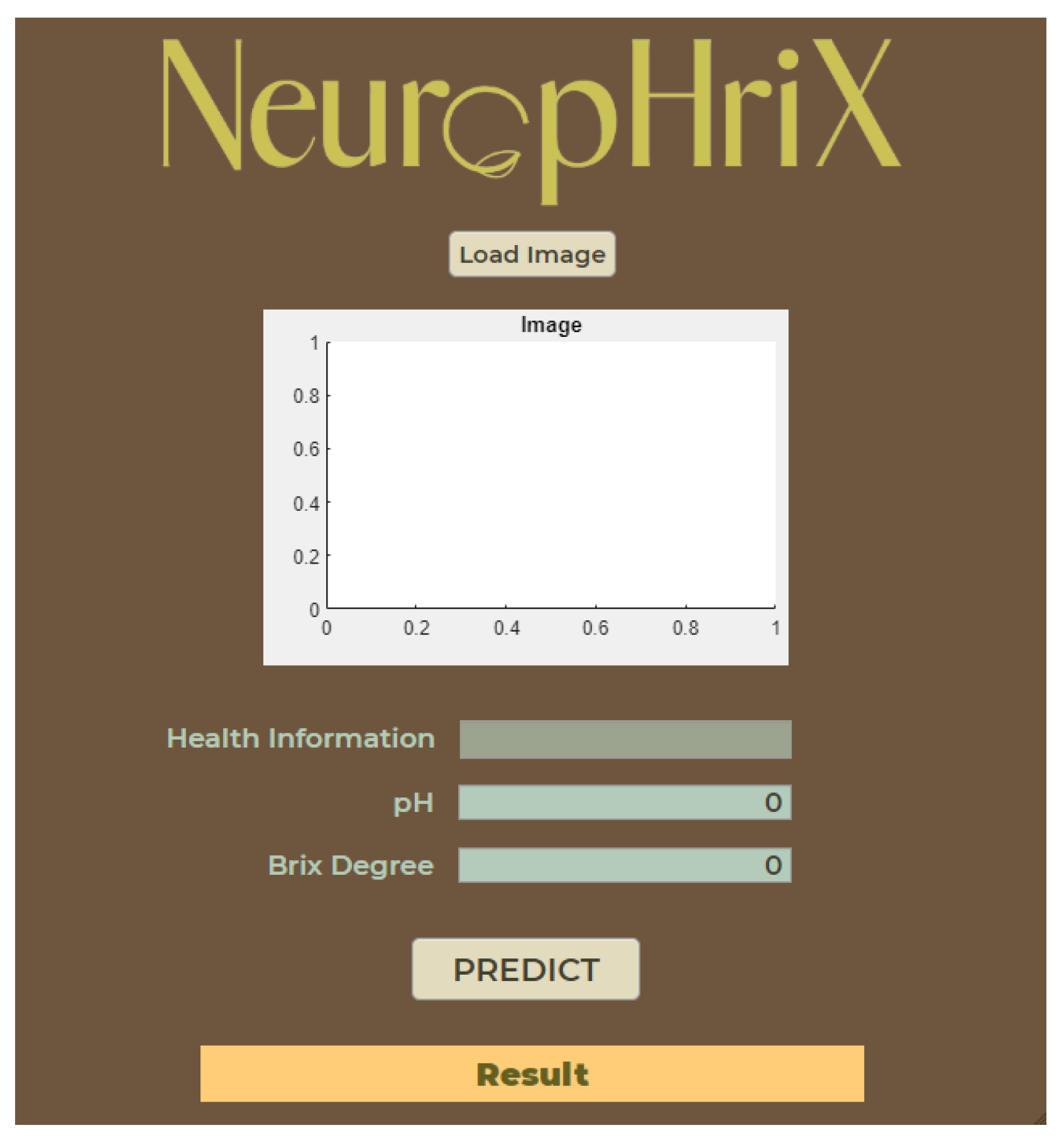 Preprints 151684 g016