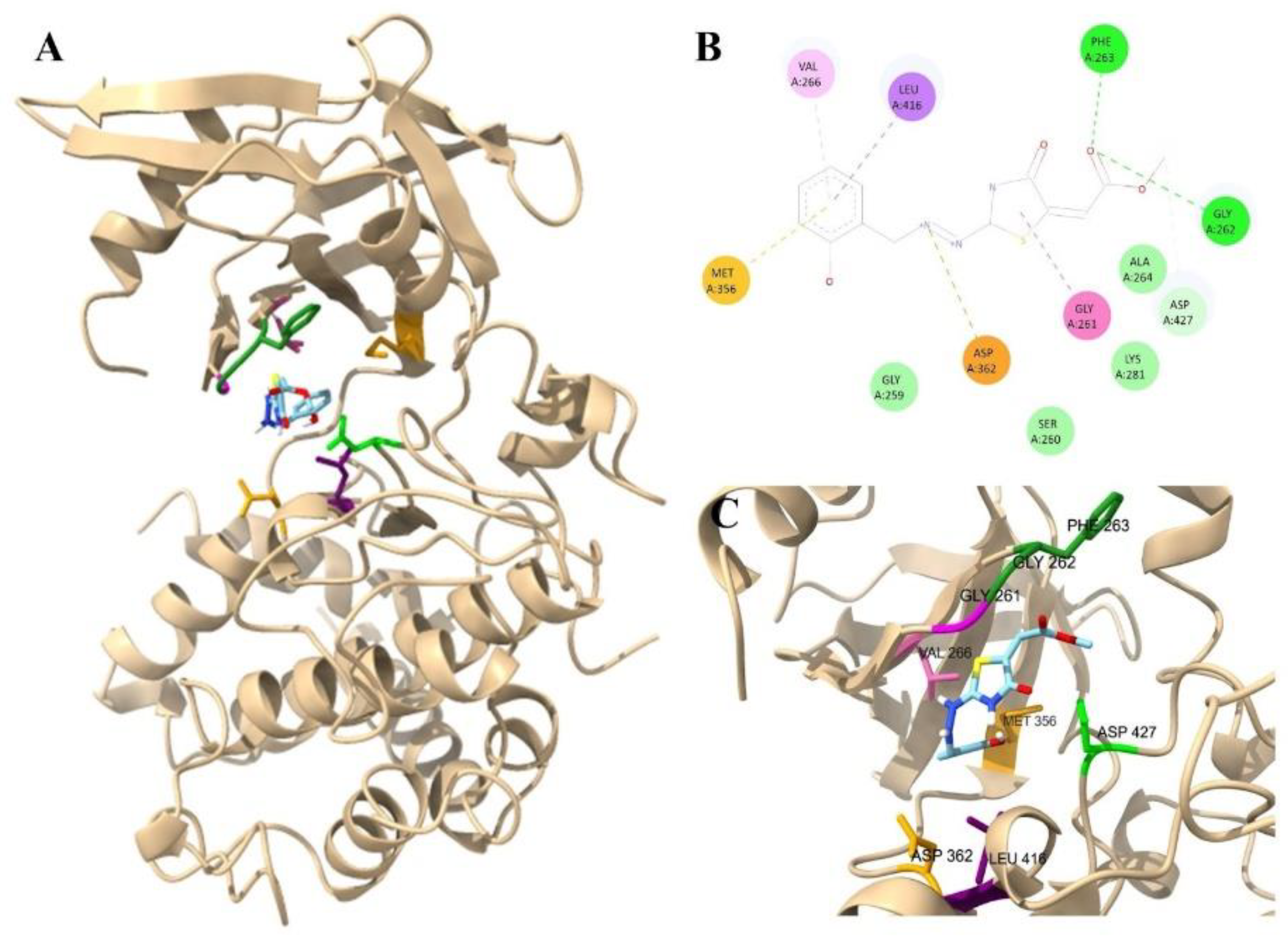 Preprints 185517 g002