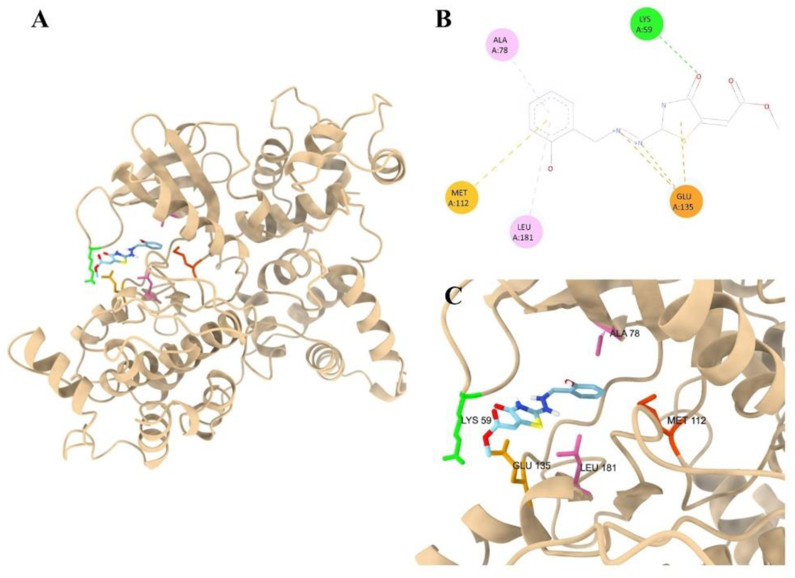Preprints 185517 g003