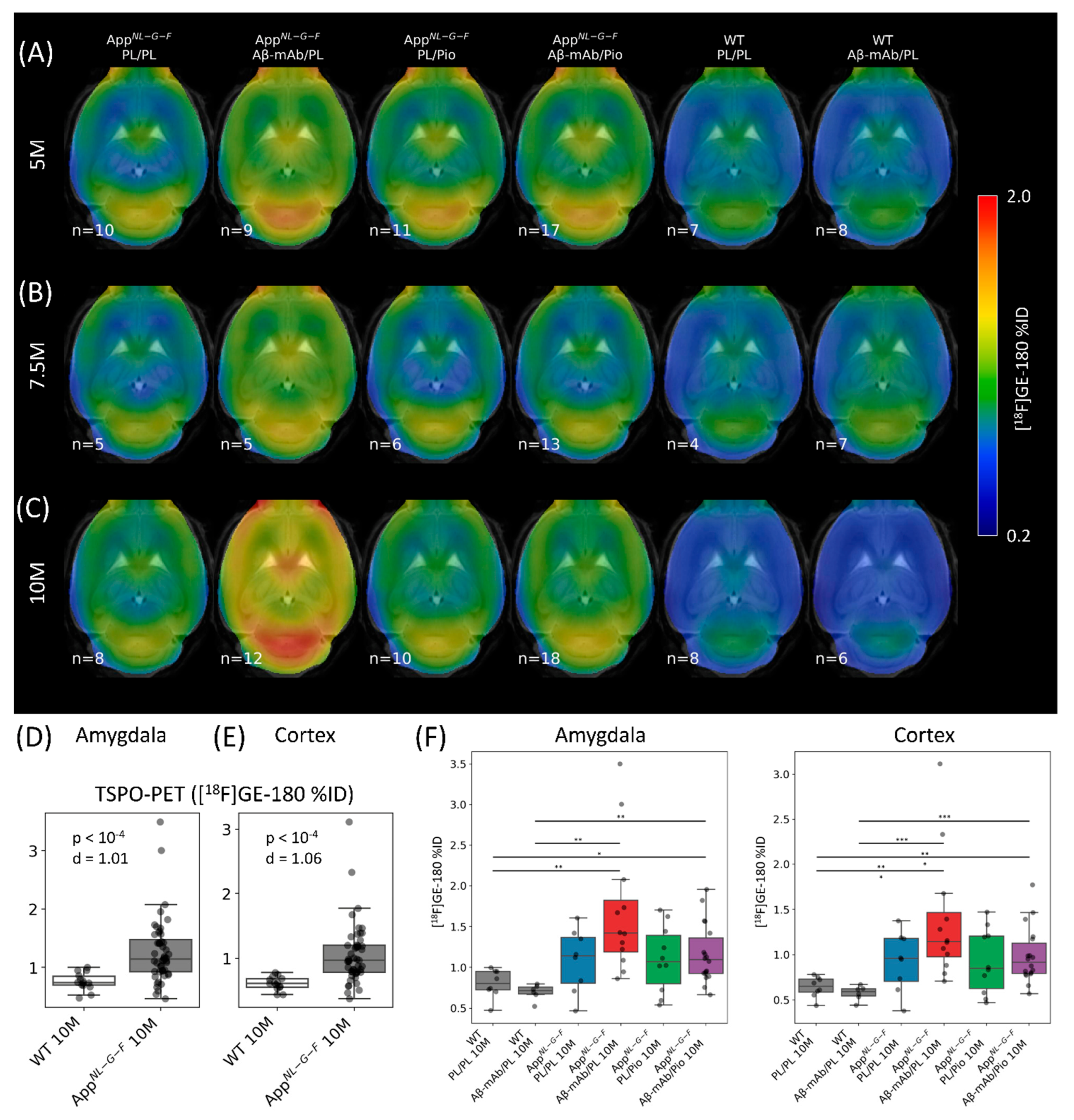 Preprints 207014 g001 Preprints 207014 g001