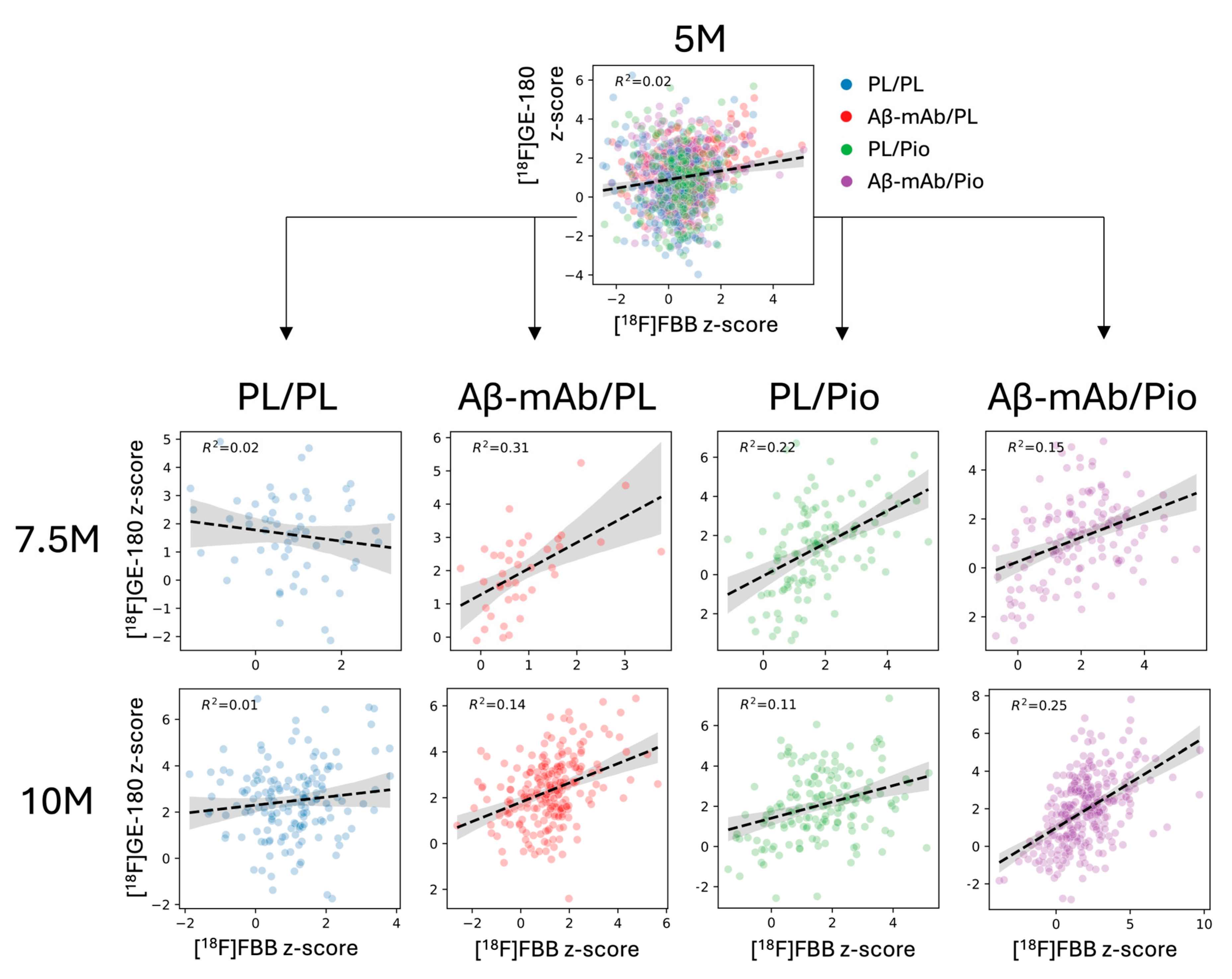 Preprints 207014 g003 Preprints 207014 g003