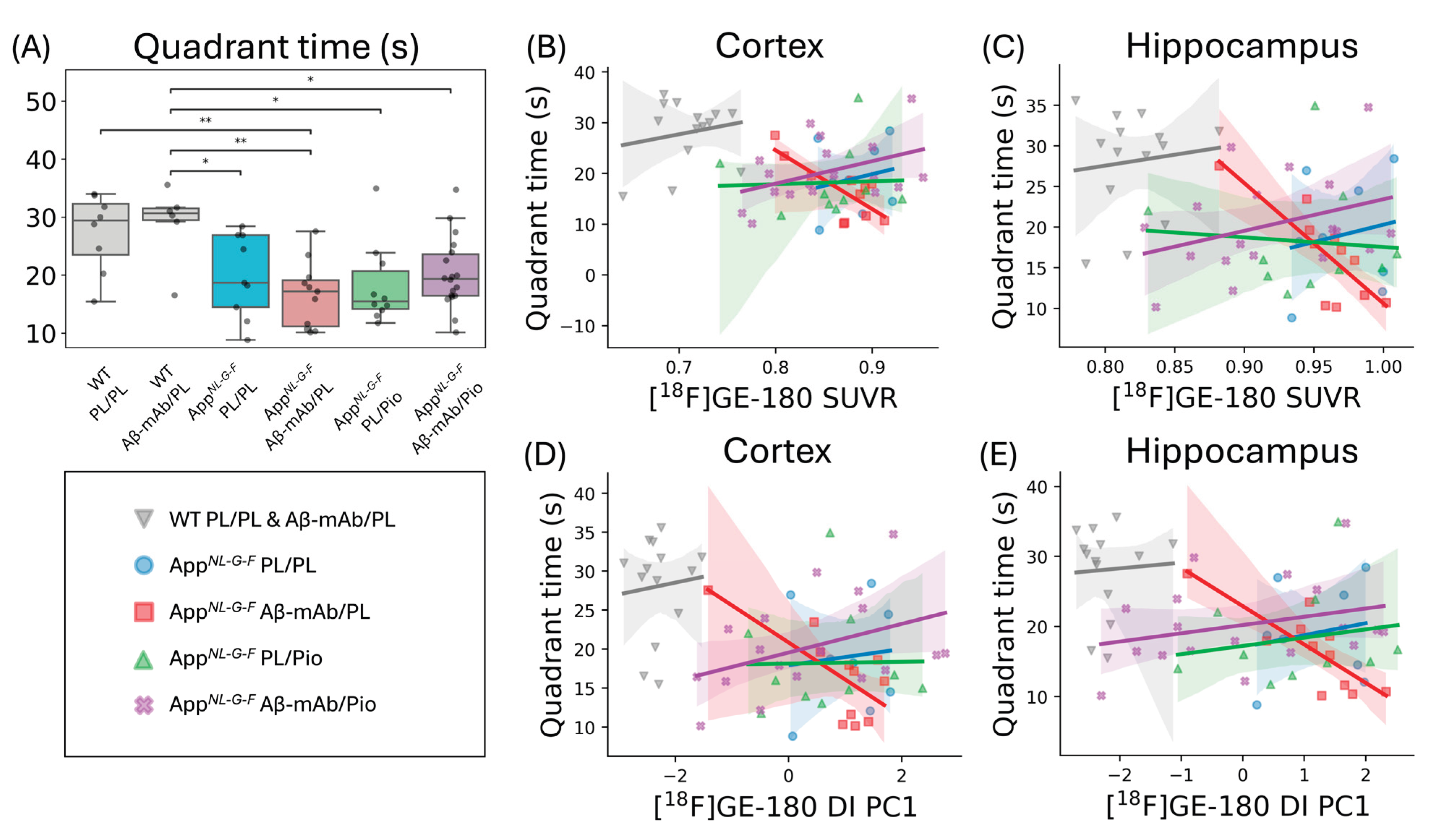 Preprints 207014 g004 Preprints 207014 g004